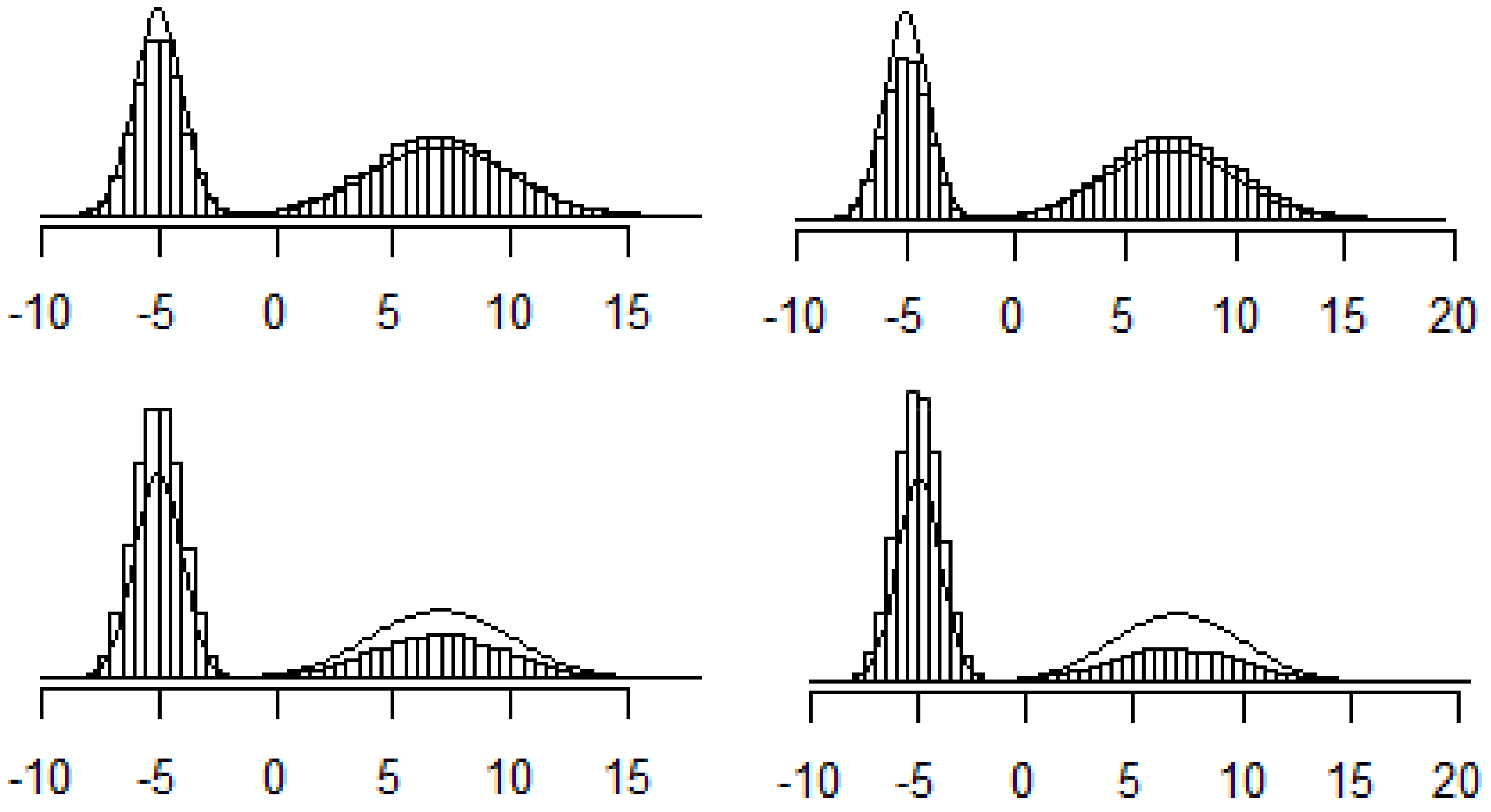 Algorithms 18 00661 g004