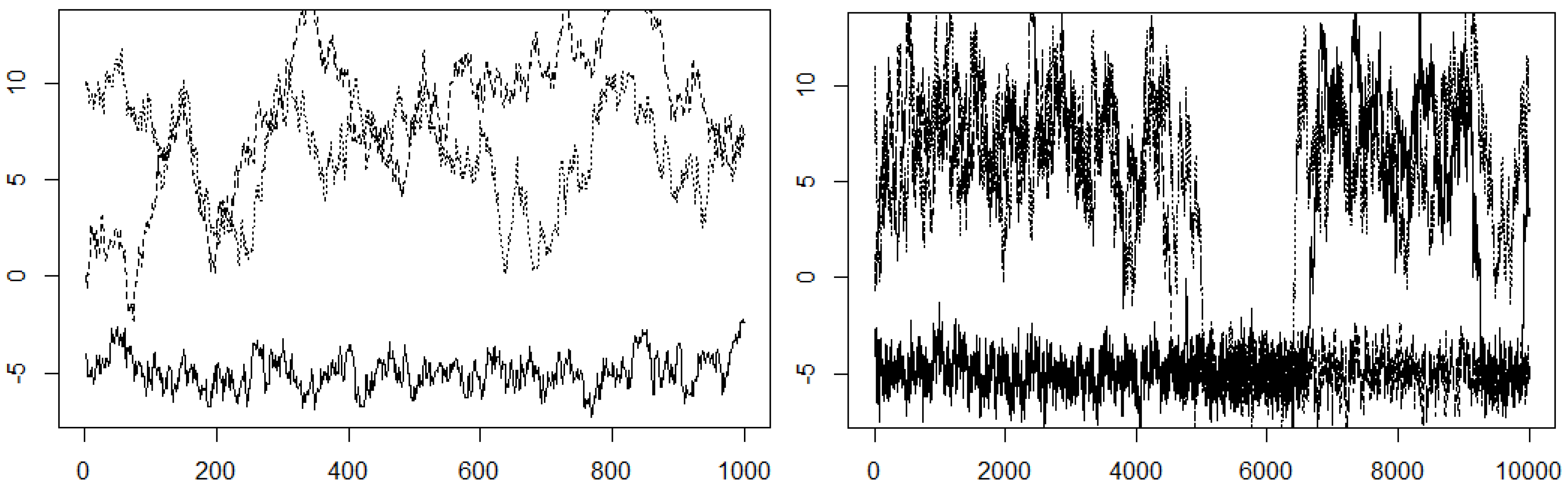 Algorithms 18 00661 g009
