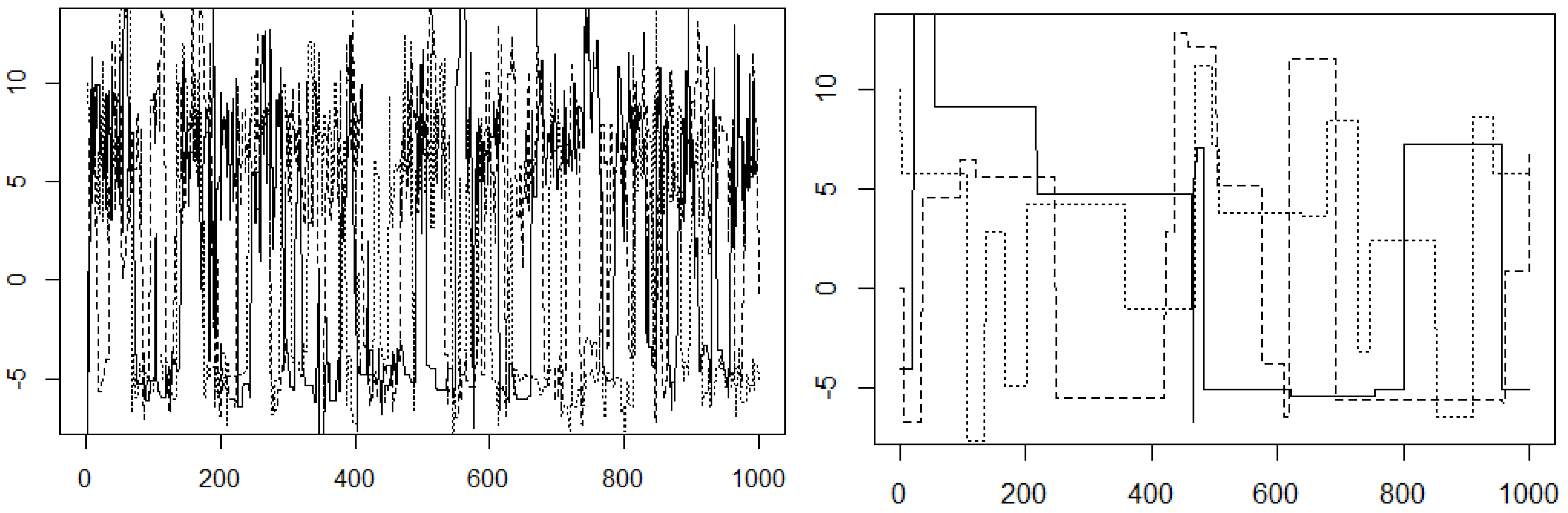 Algorithms 18 00661 g010