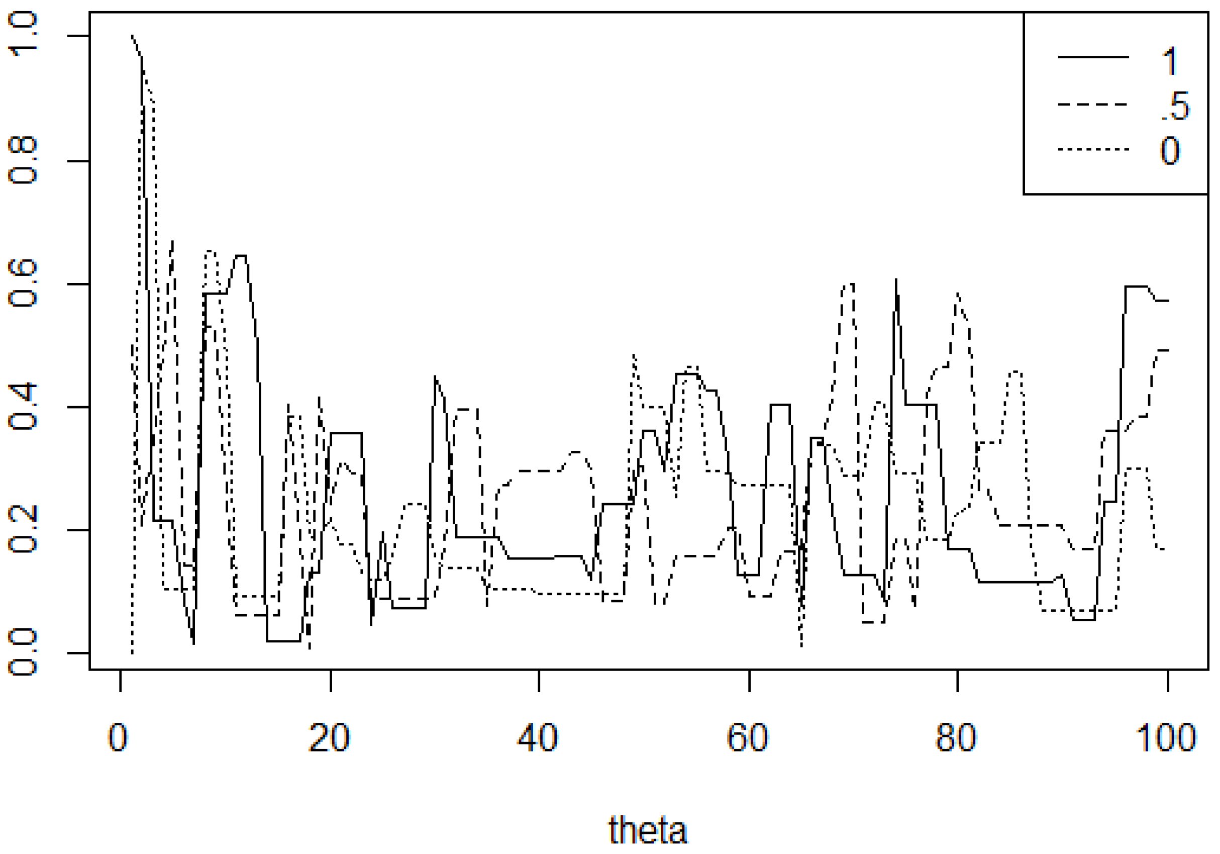 Algorithms 18 00661 g011