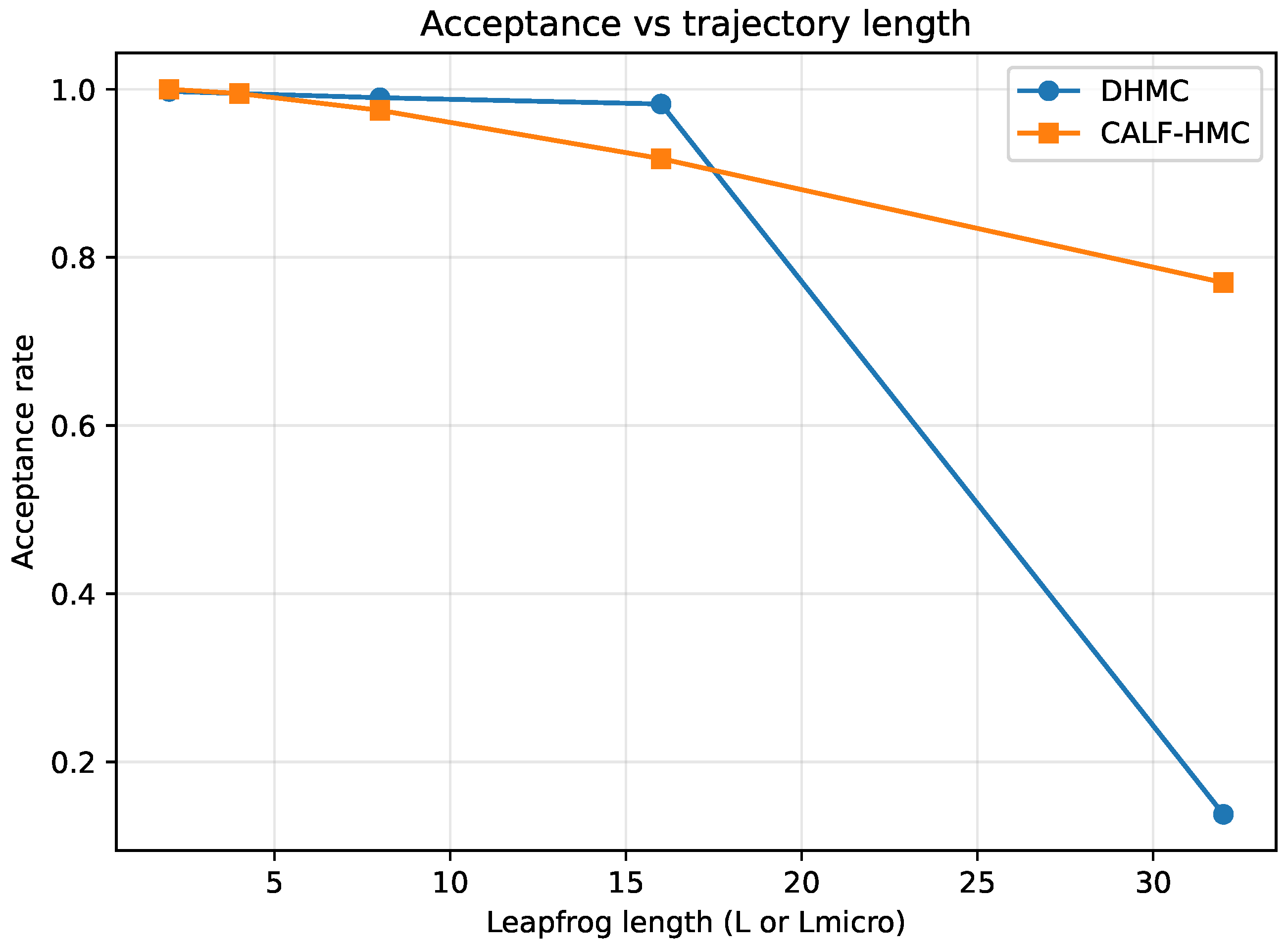 Algorithms 18 00661 g015