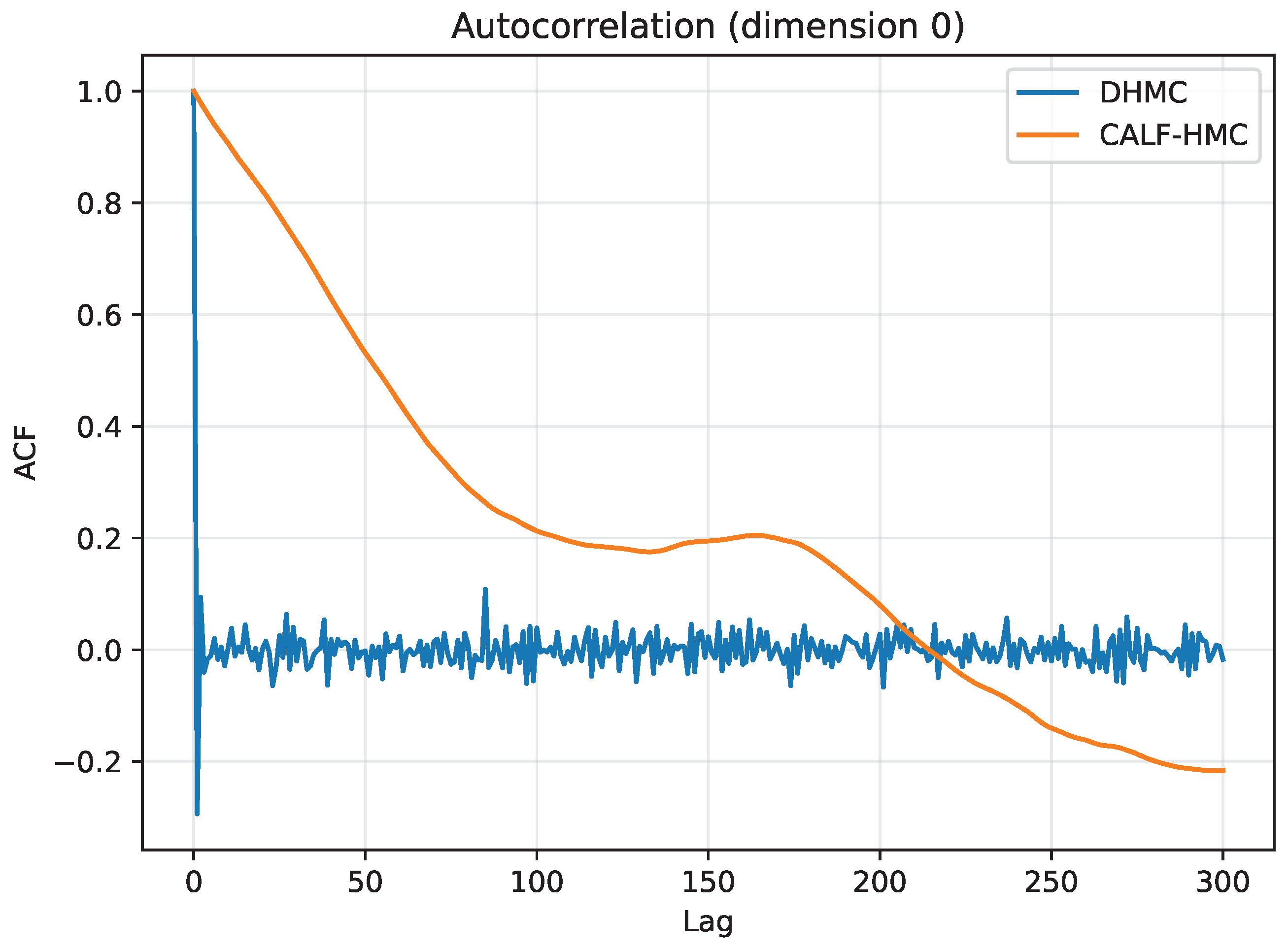 Algorithms 18 00661 g017