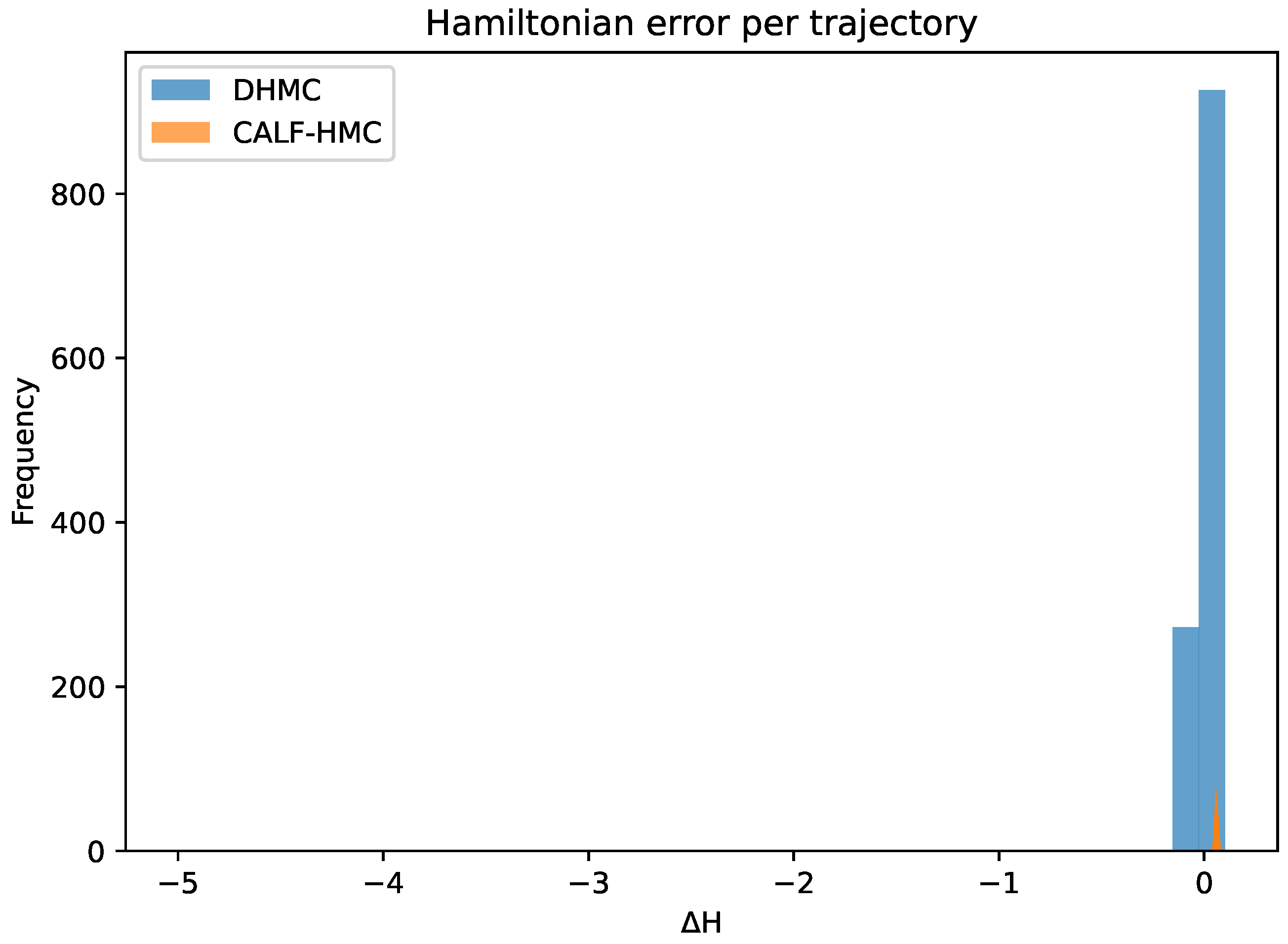 Algorithms 18 00661 g018