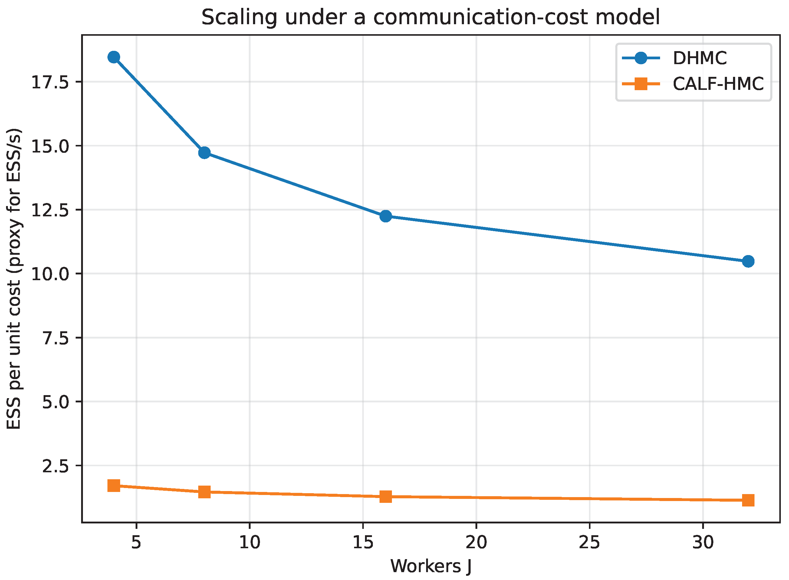 Algorithms 18 00661 g019