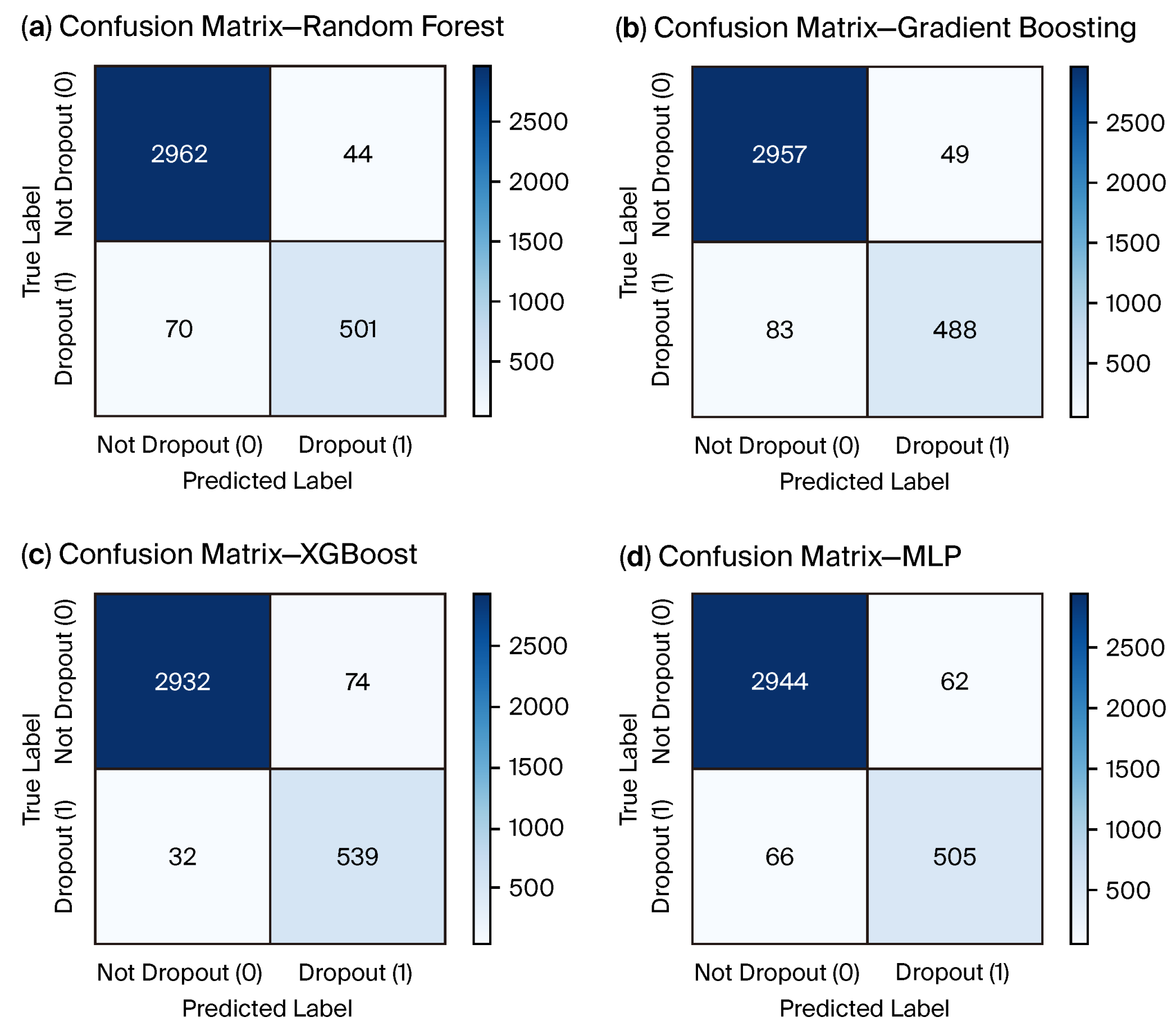 Algorithms 18 00662 g003