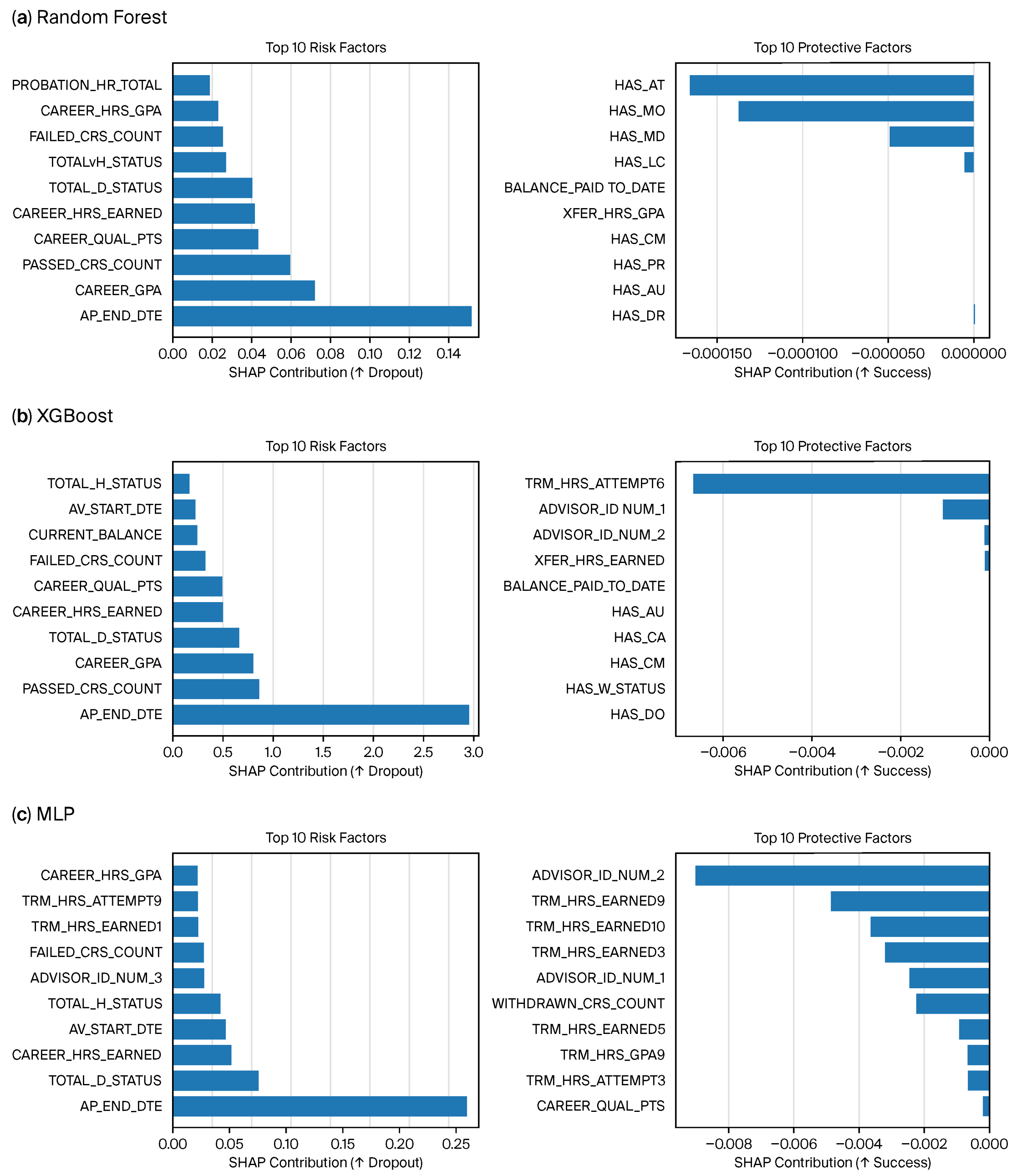 Algorithms 18 00662 g005