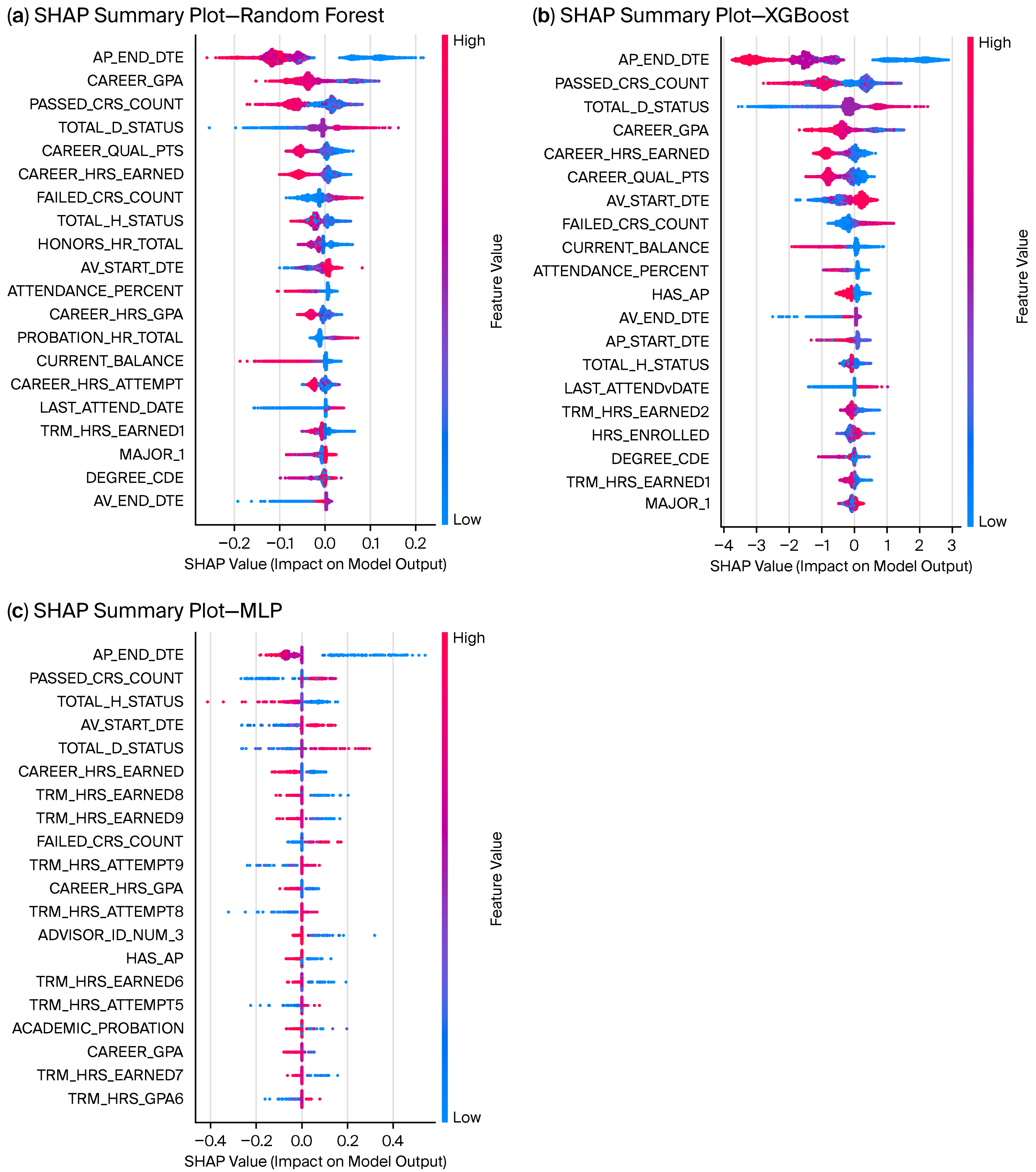 Algorithms 18 00662 g006