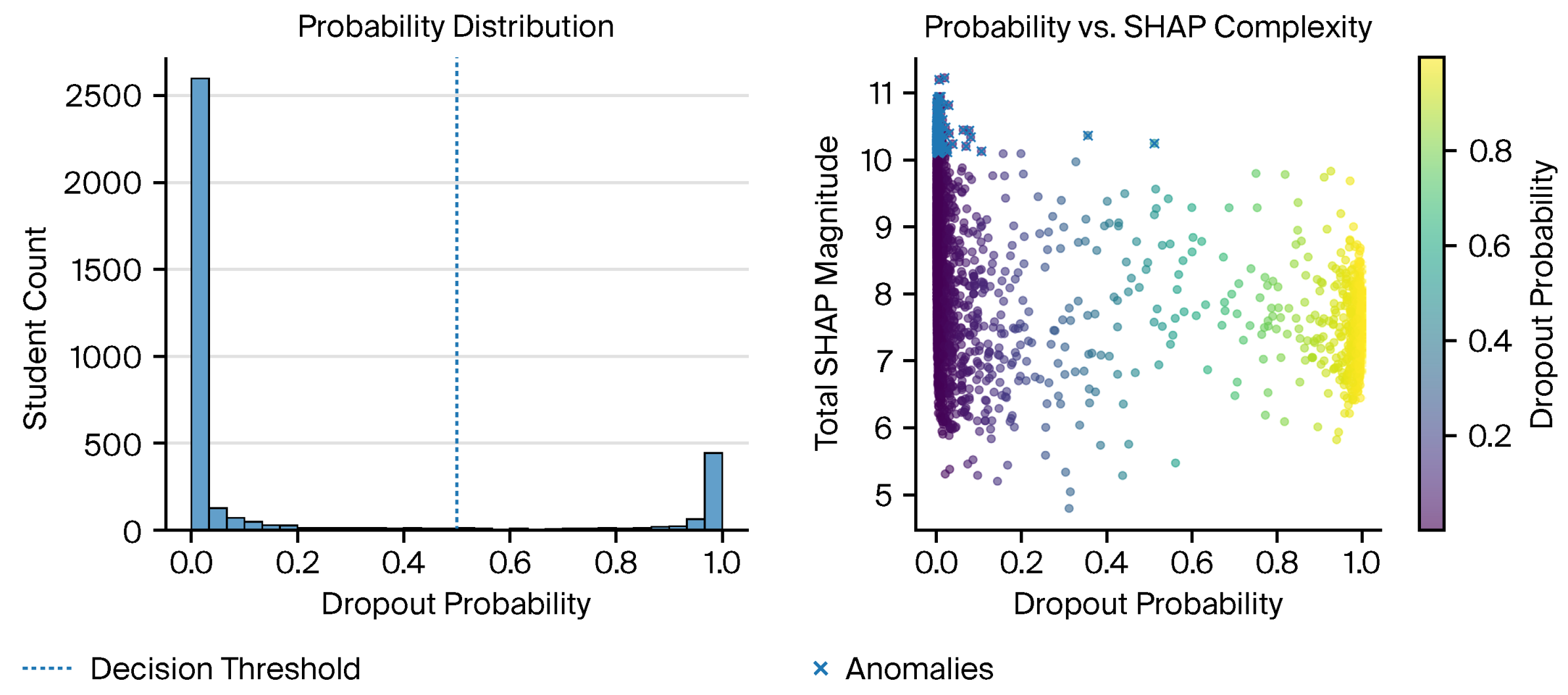 Algorithms 18 00662 g007