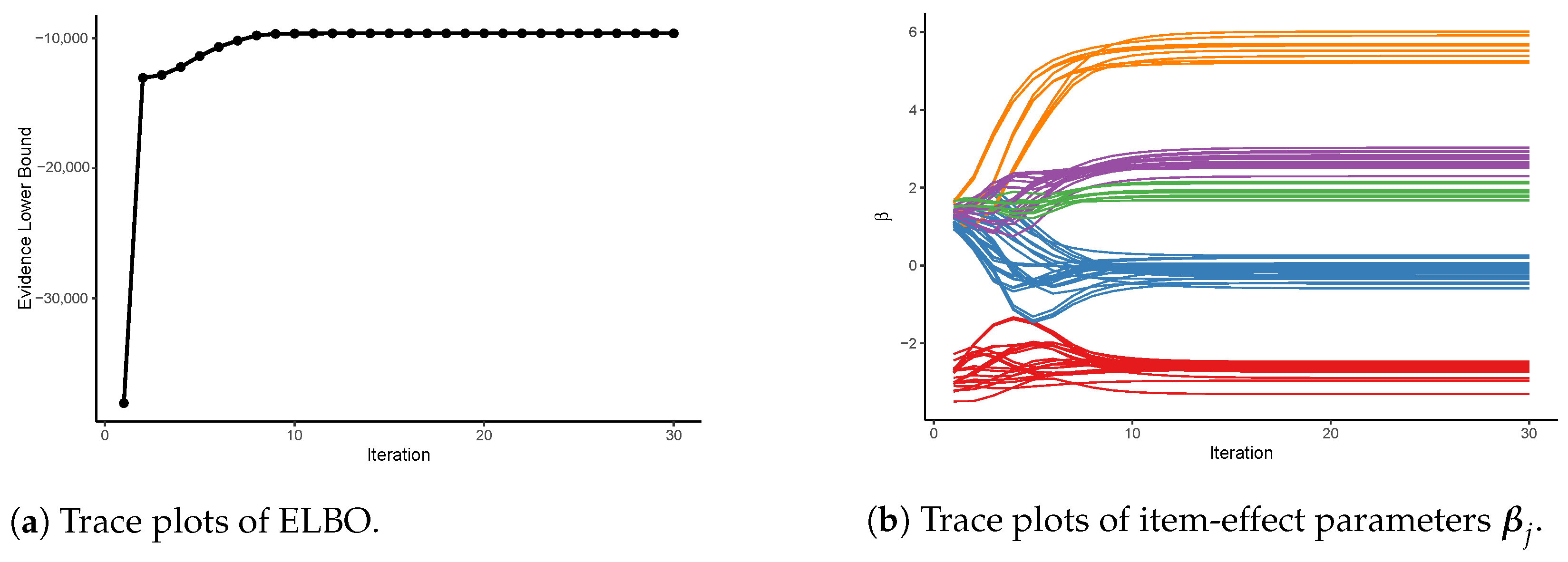 Algorithms 18 00675 g001