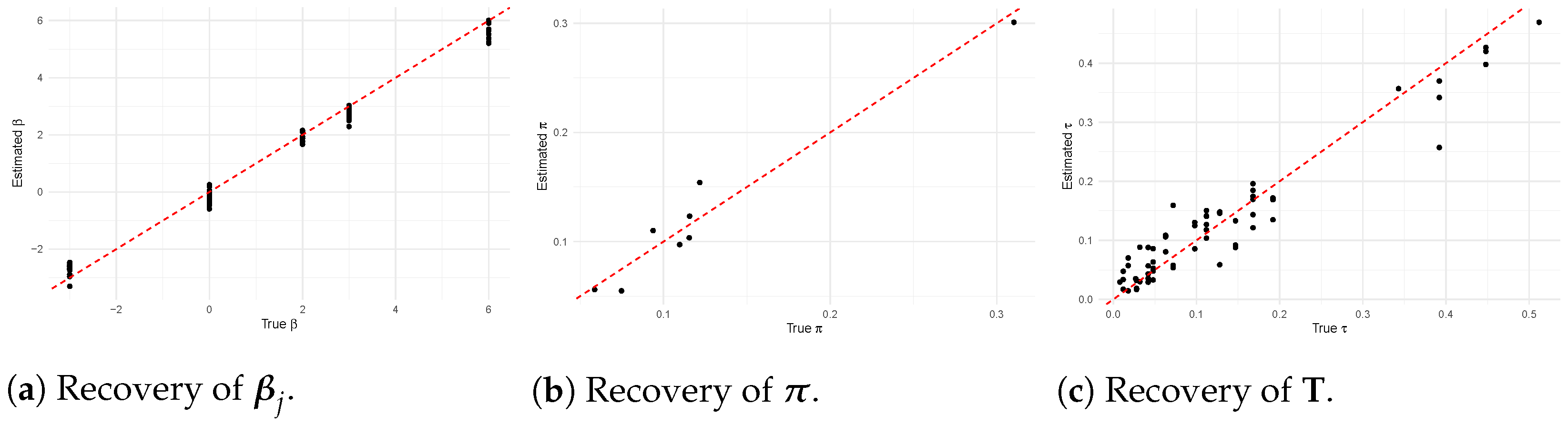 Algorithms 18 00675 g002