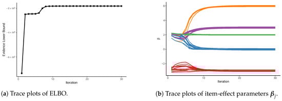 Algorithms 18 00675 g0a2