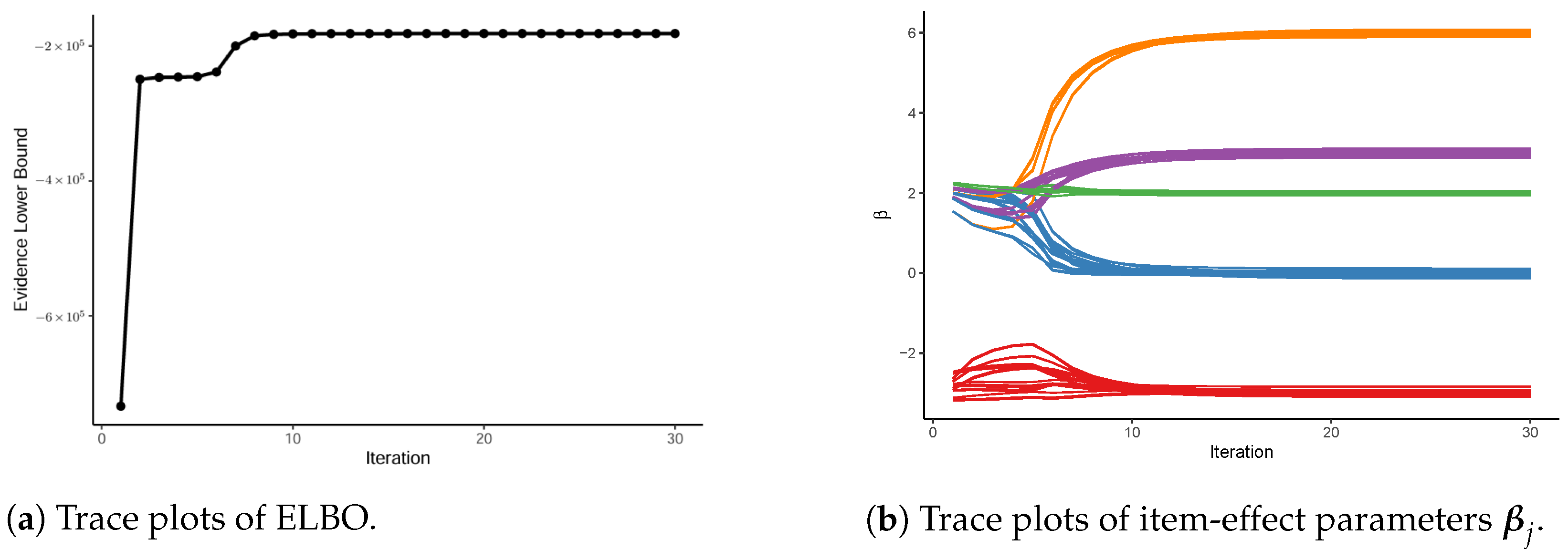 Algorithms 18 00675 g0a2