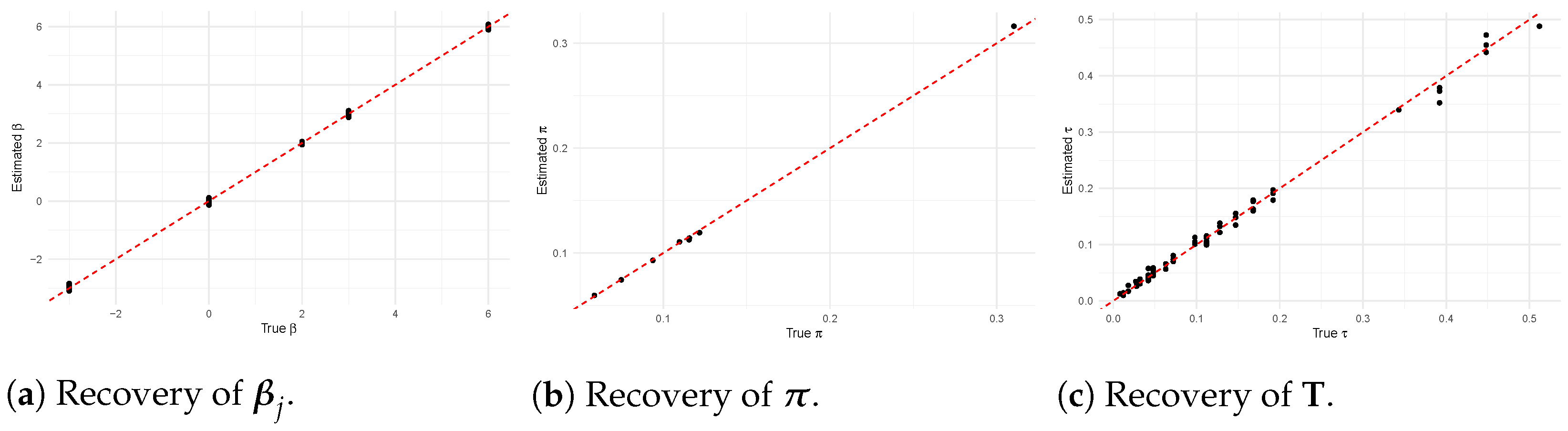 Algorithms 18 00675 g0a3