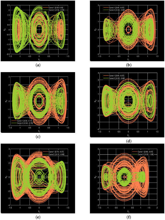 Algorithms 18 00681 g006