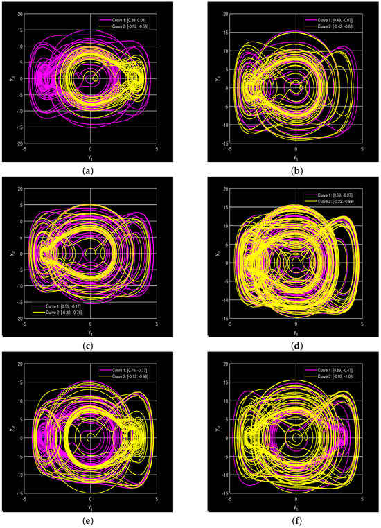 Algorithms 18 00681 g007