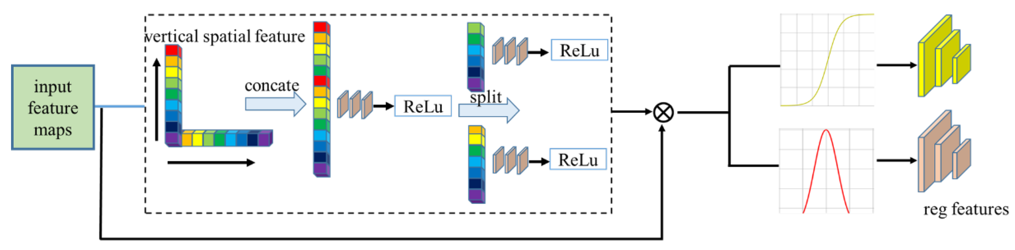 Algorithms 18 00684 g004