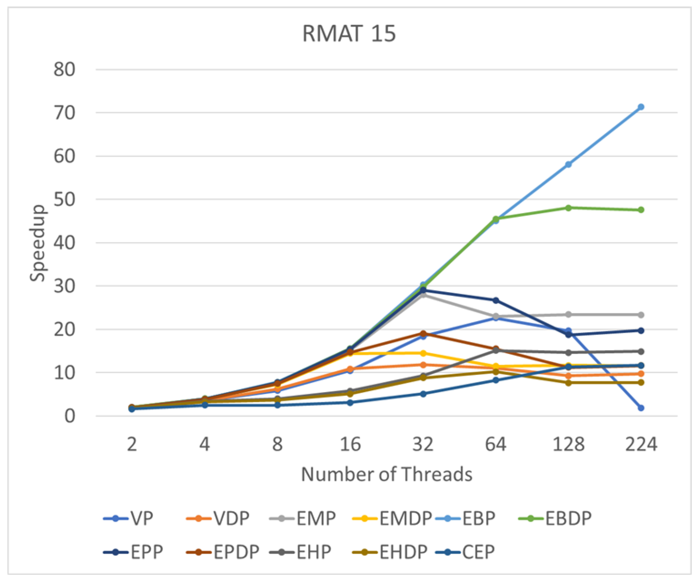Algorithms 18 00685 g010