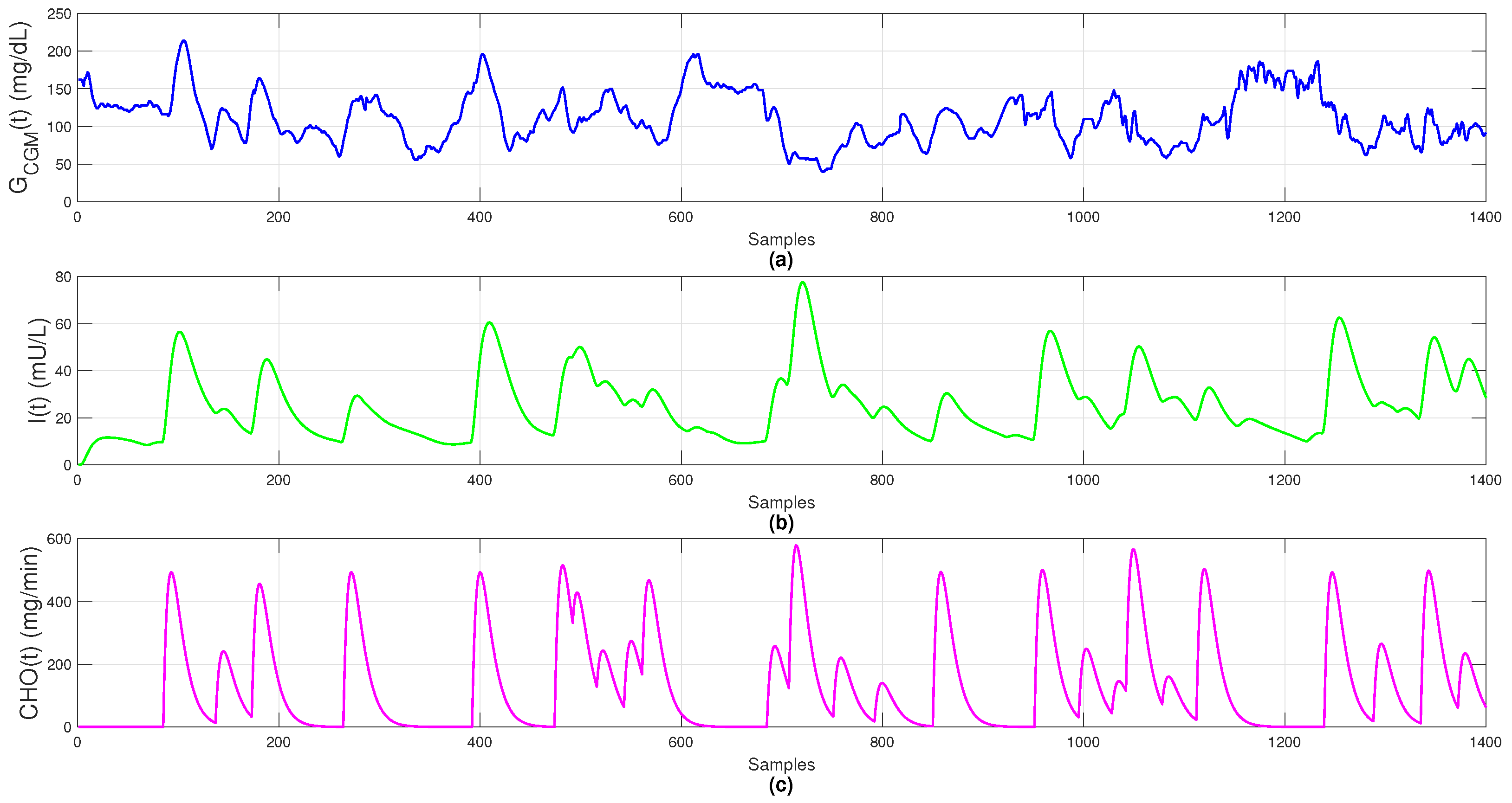 Algorithms 18 00688 g001