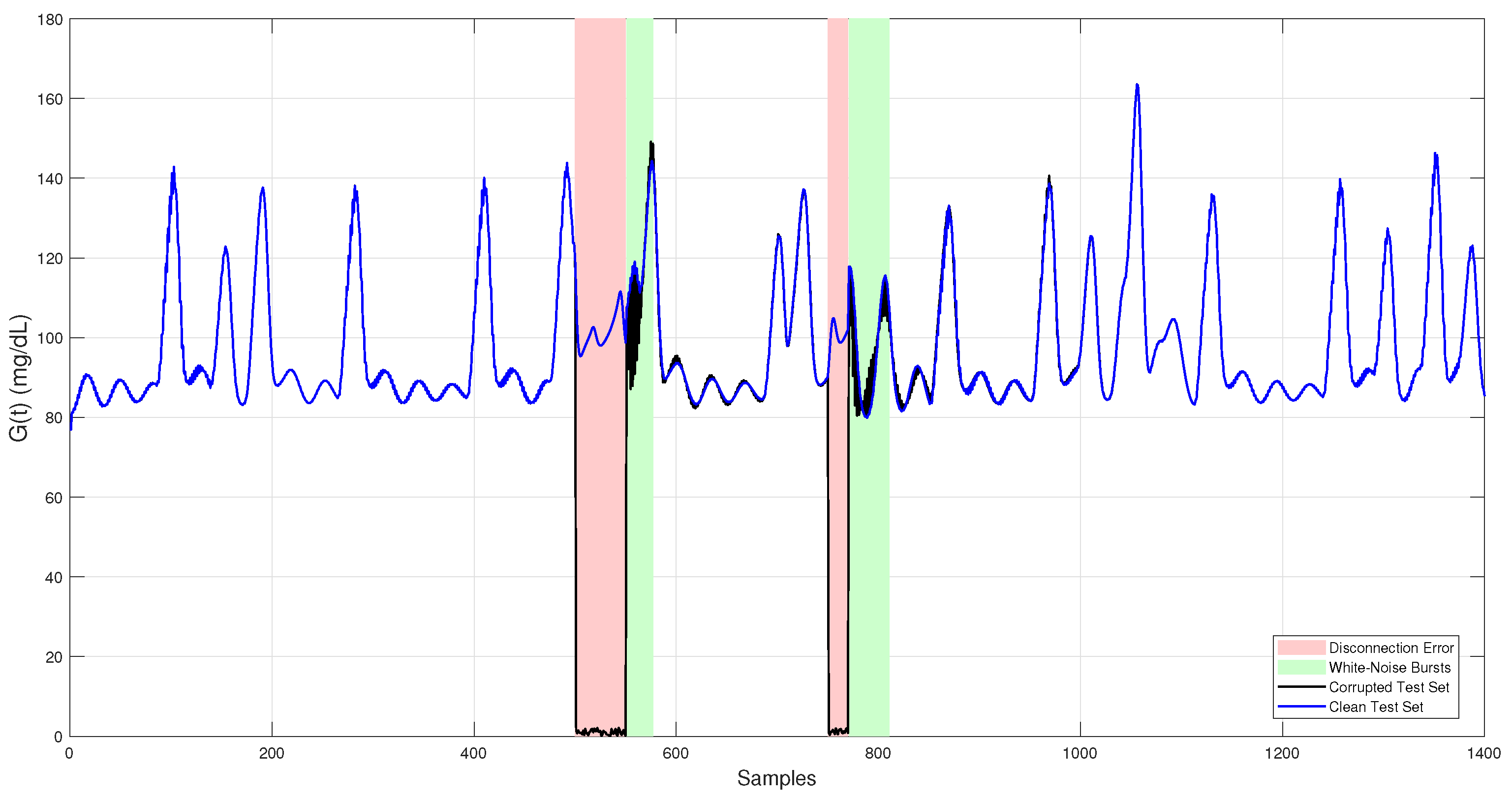 Algorithms 18 00688 g002
