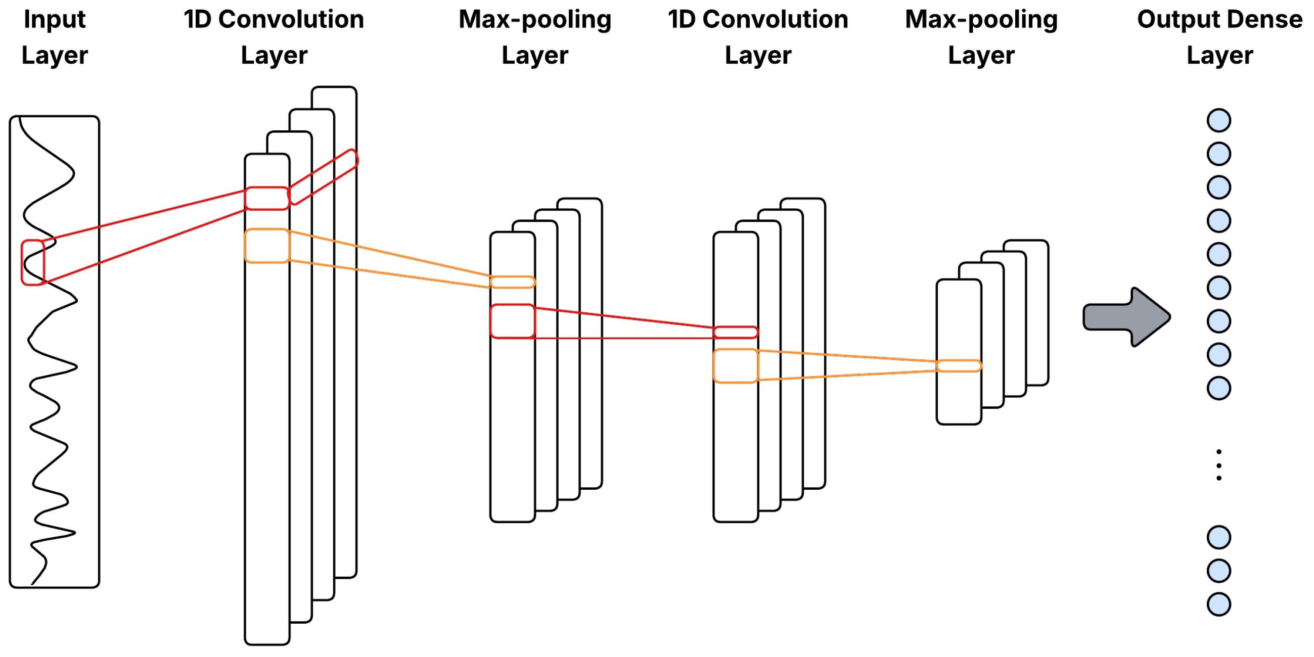 Algorithms 18 00688 g003