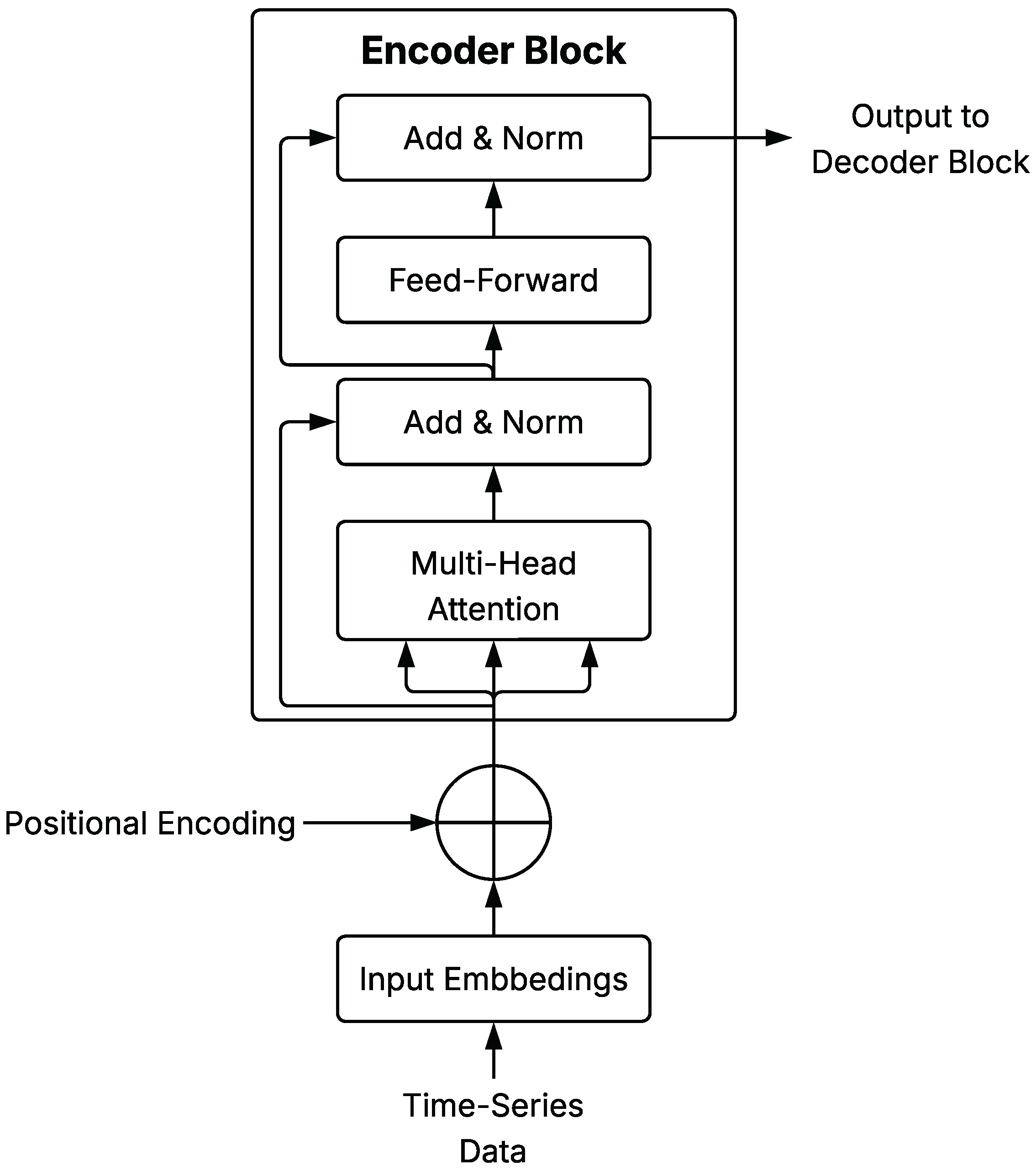 Algorithms 18 00688 g004
