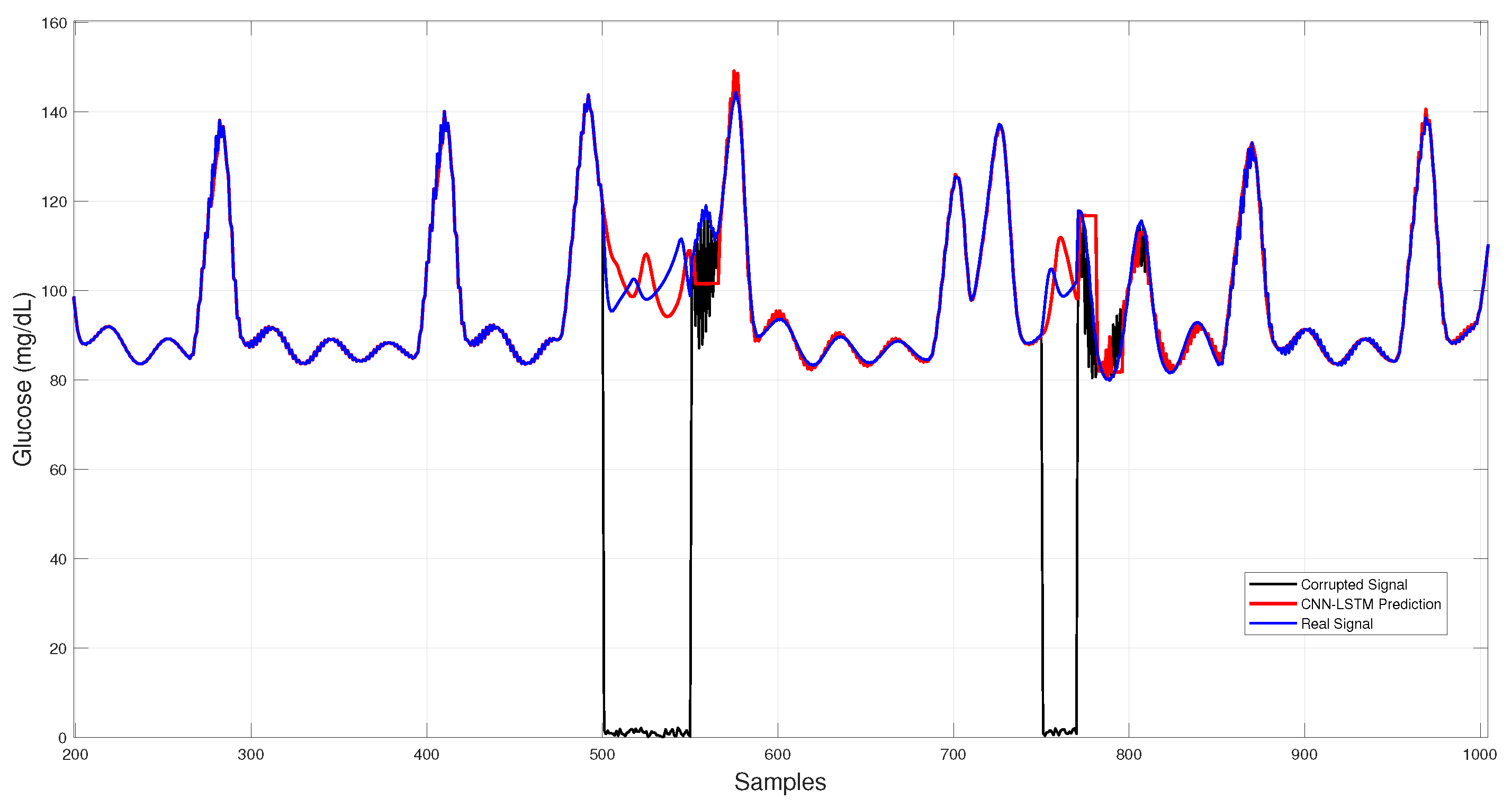 Algorithms 18 00688 g006