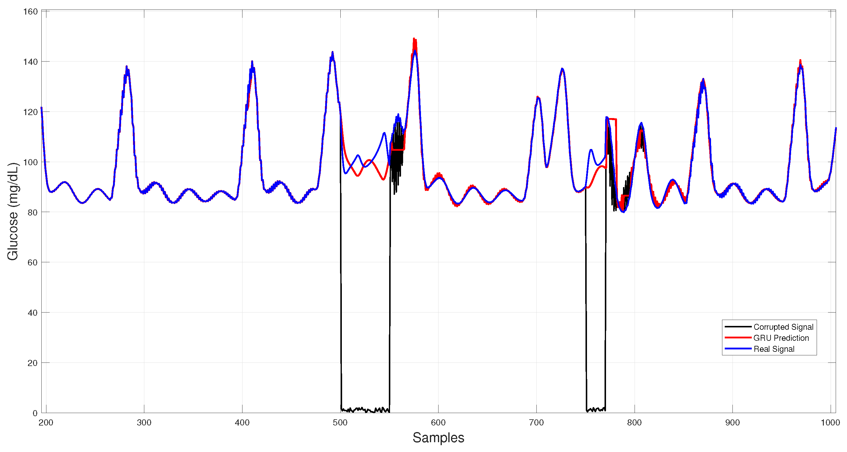 Algorithms 18 00688 g007