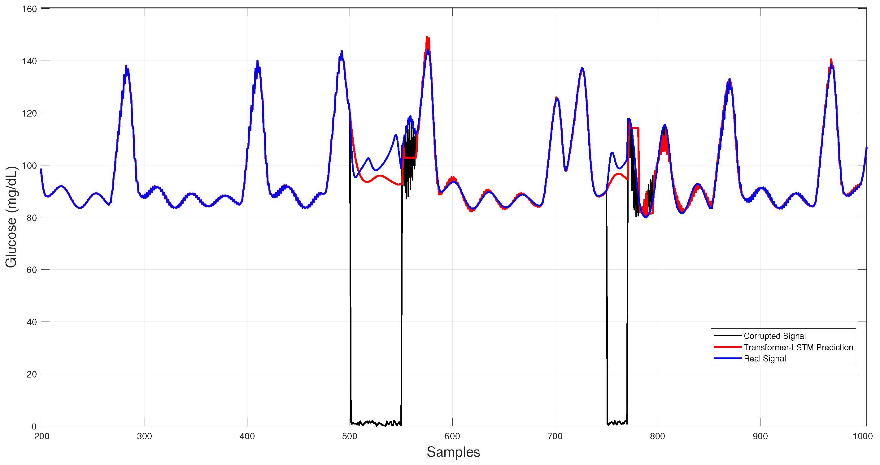Algorithms 18 00688 g009