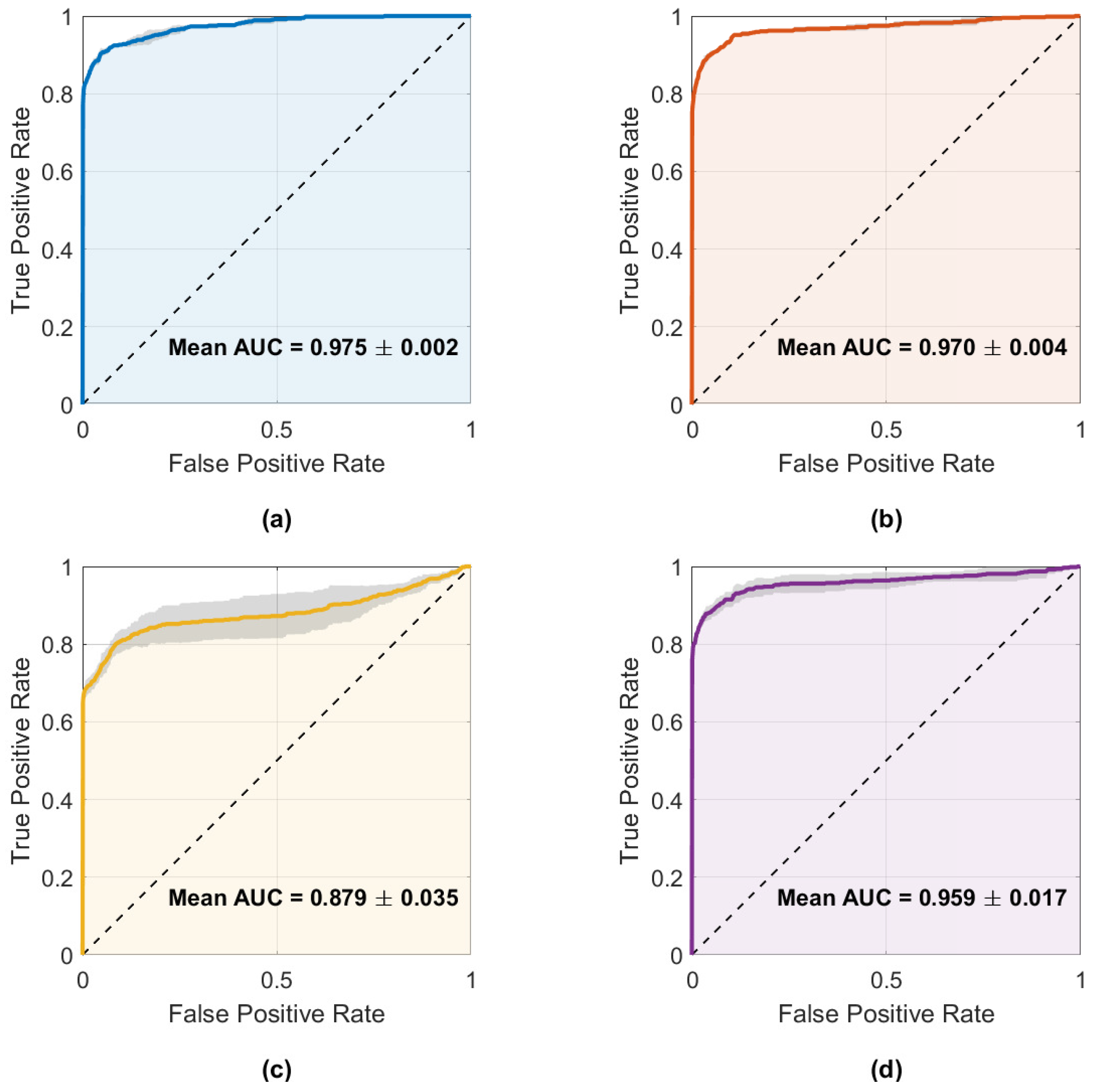 Algorithms 18 00688 g011