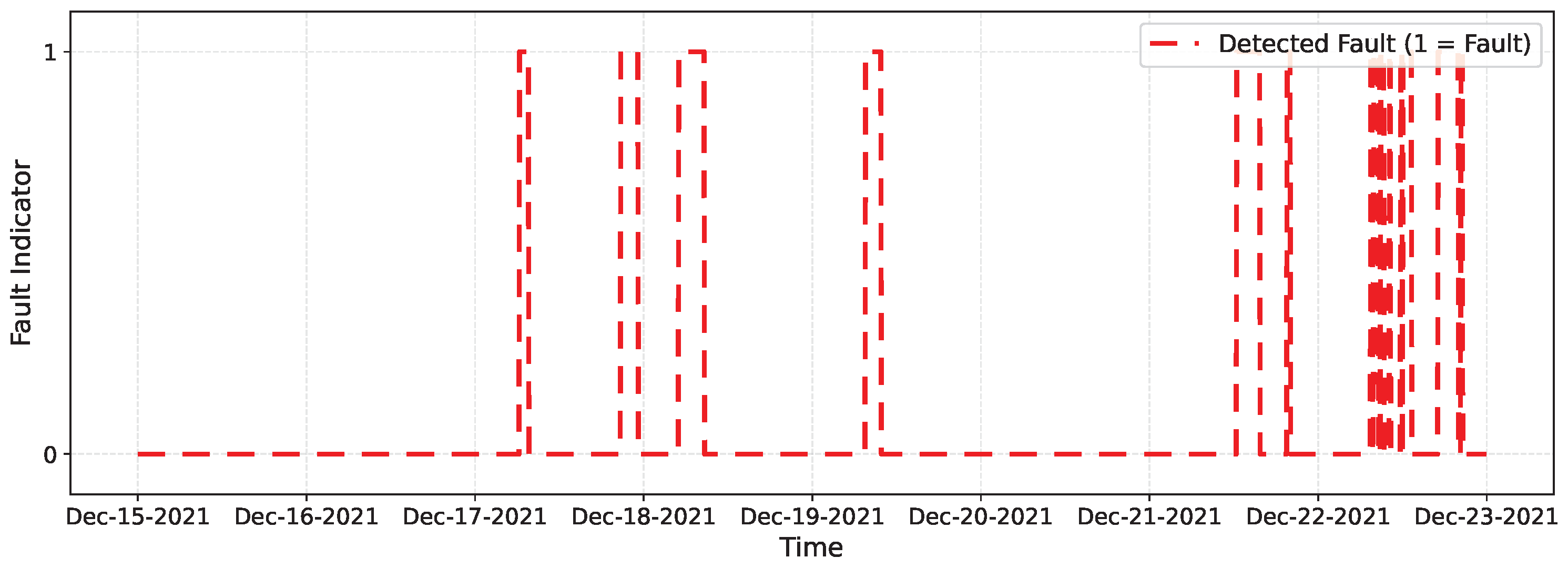 Algorithms 18 00688 g013