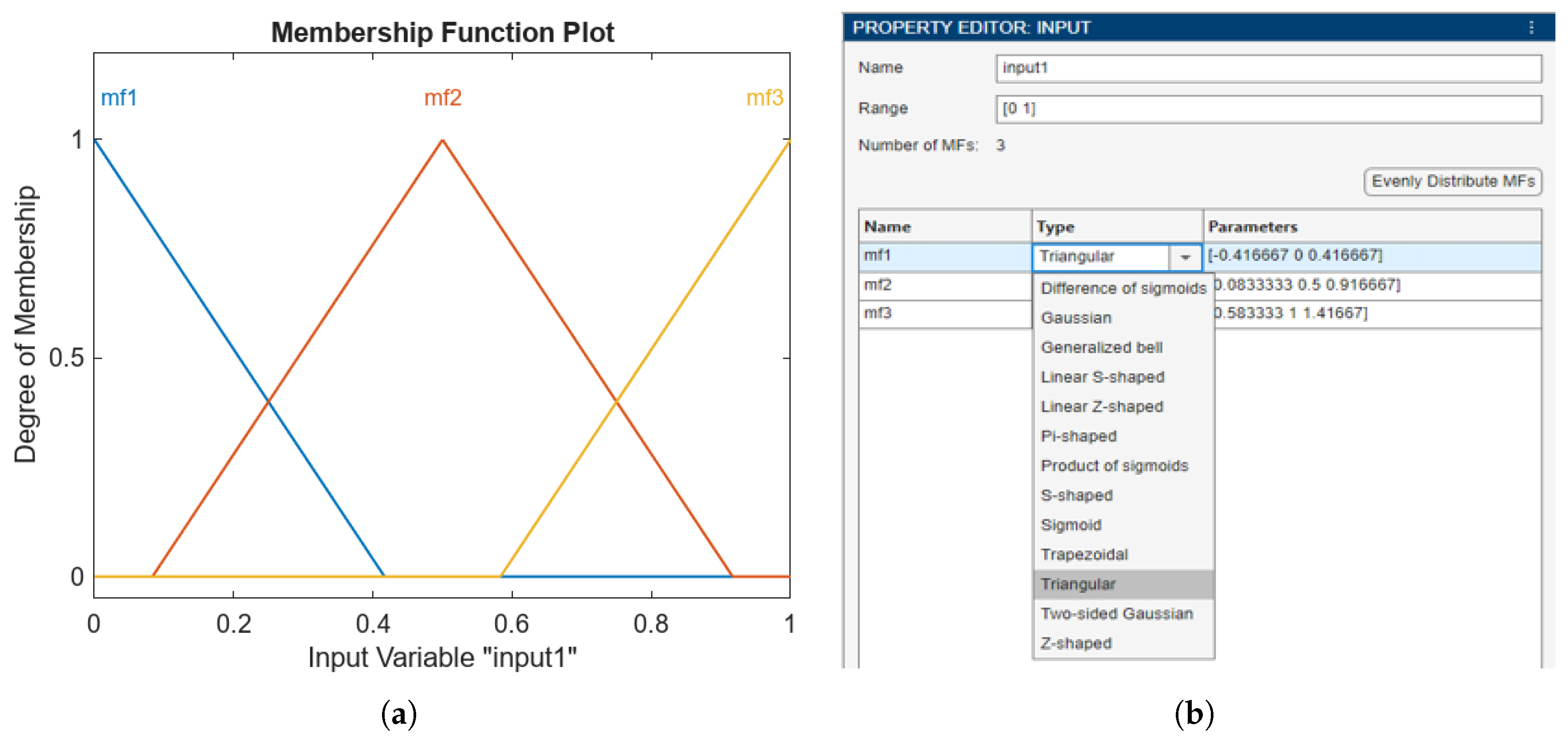 Algorithms 18 00694 g004