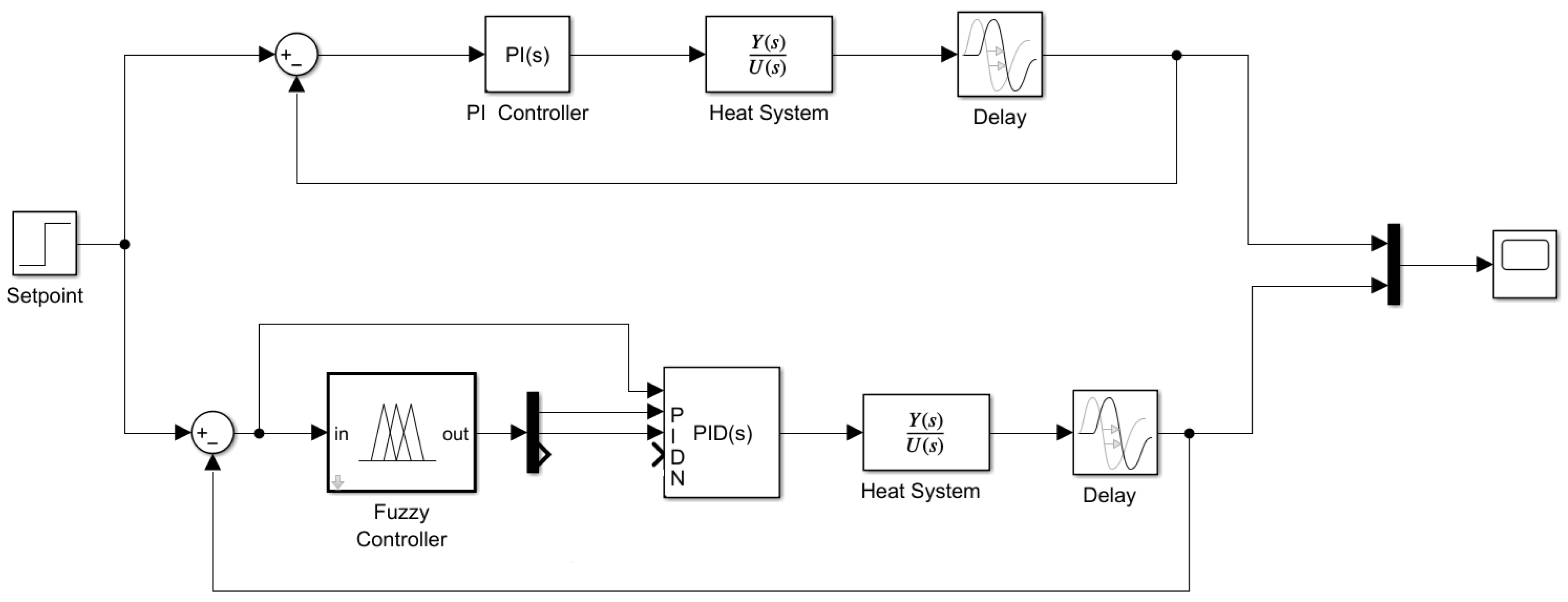 Algorithms 18 00694 g010