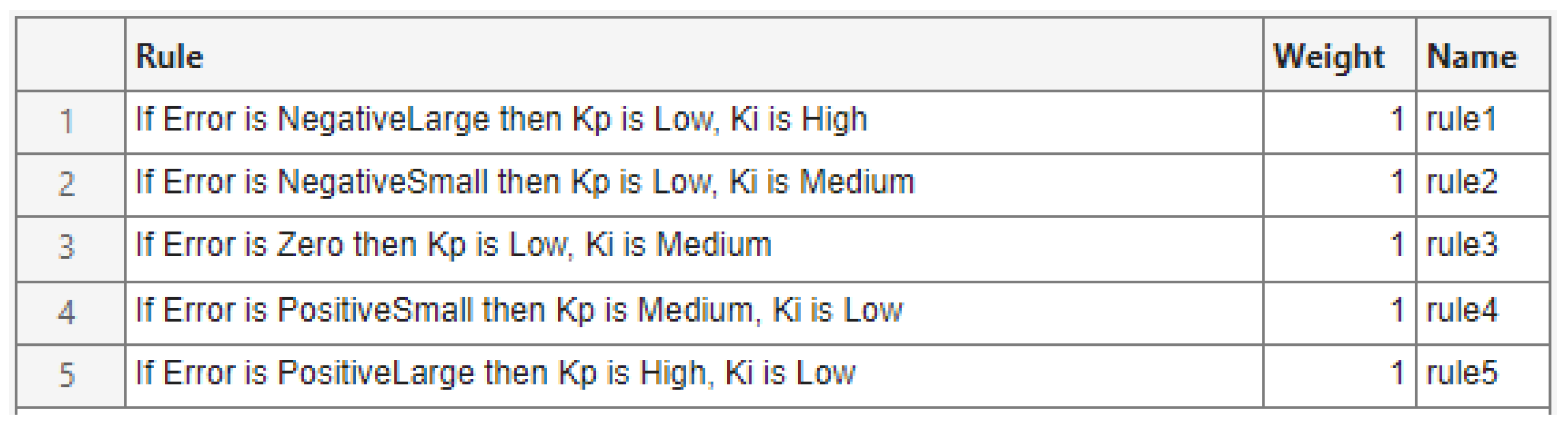 Algorithms 18 00694 g011