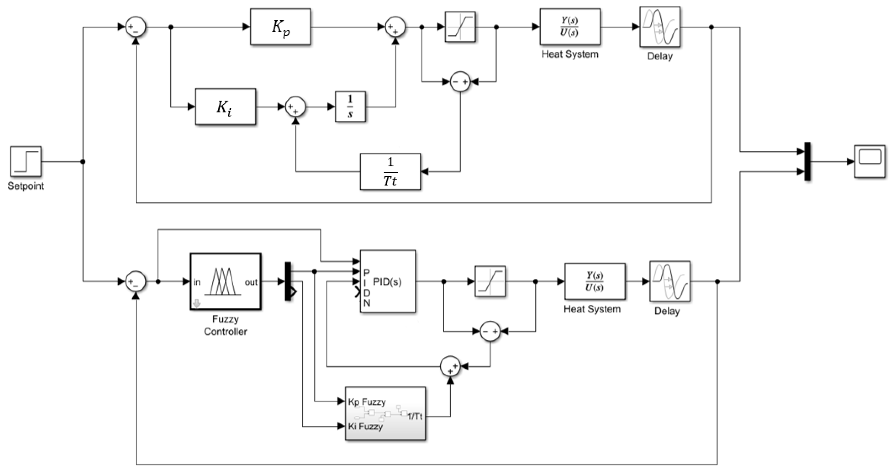 Algorithms 18 00694 g016