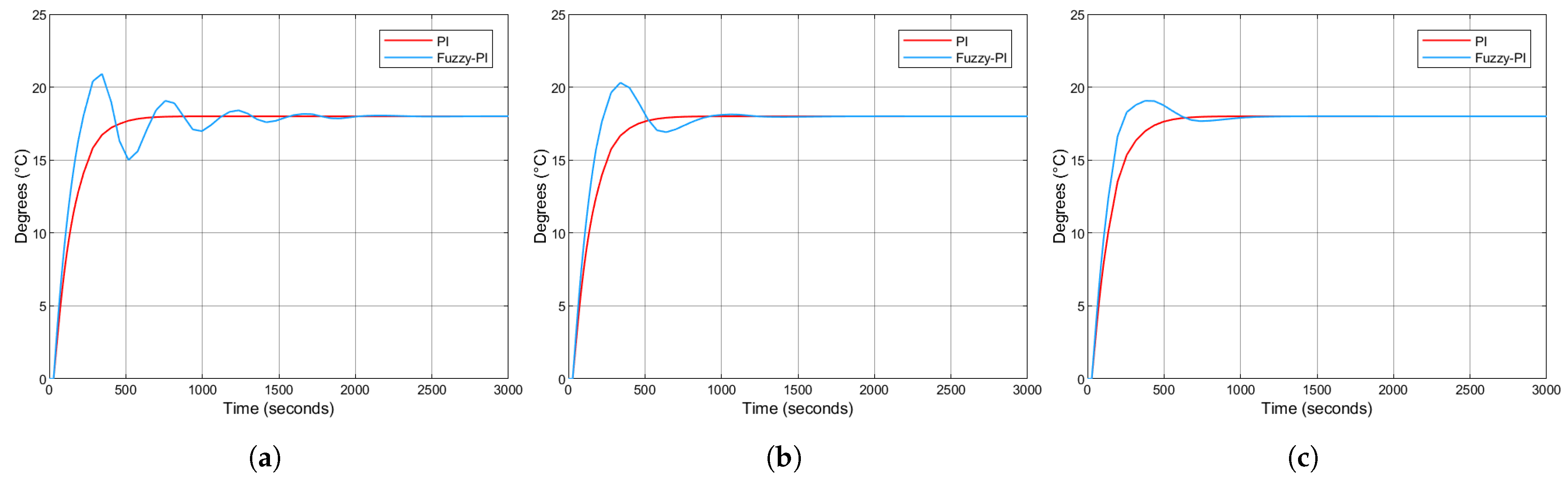 Algorithms 18 00694 g017