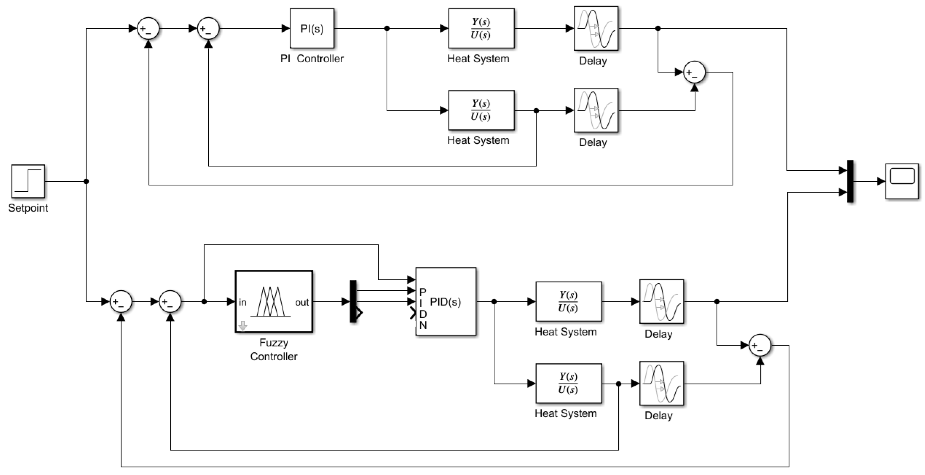 Algorithms 18 00694 g018