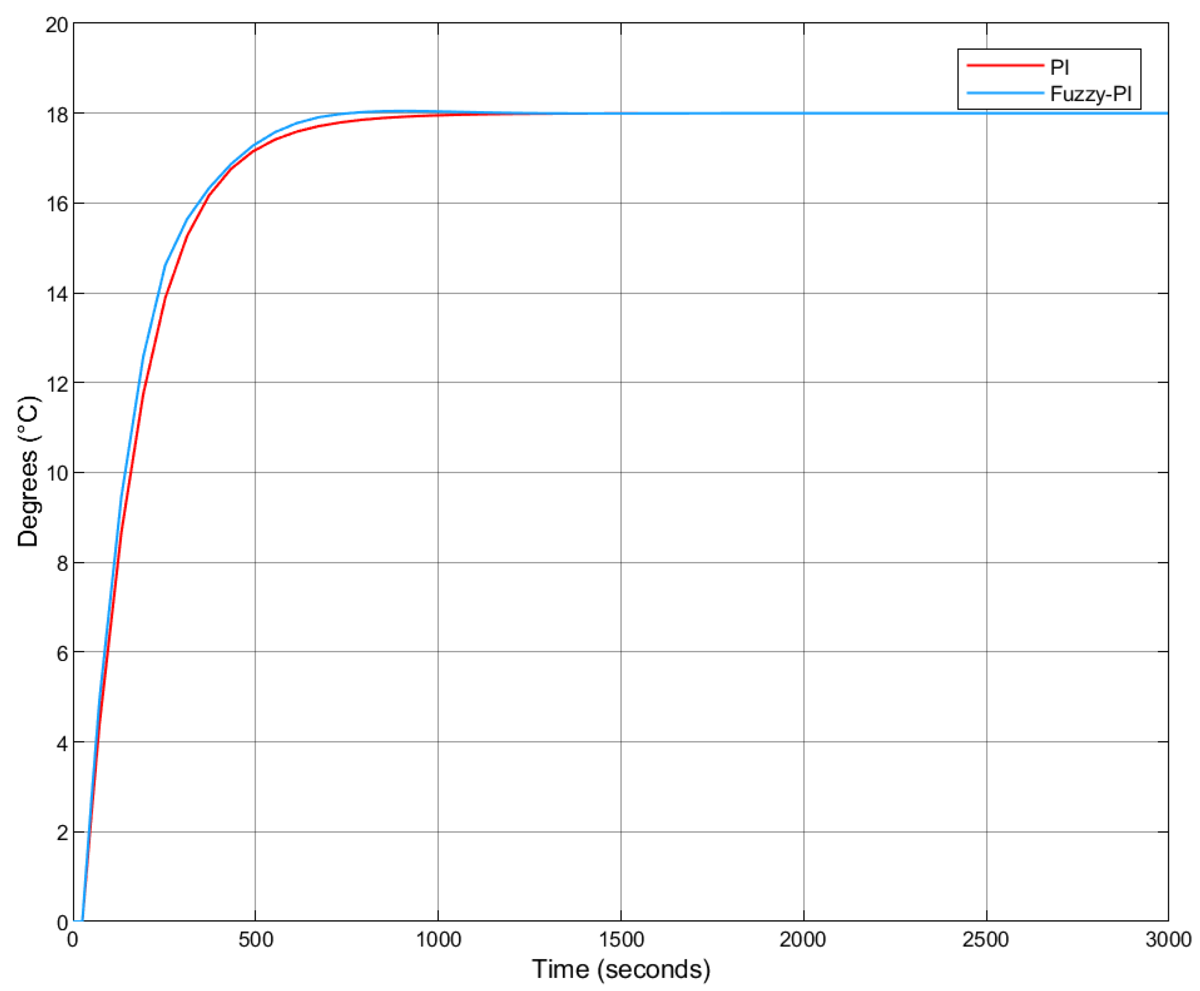 Algorithms 18 00694 g019