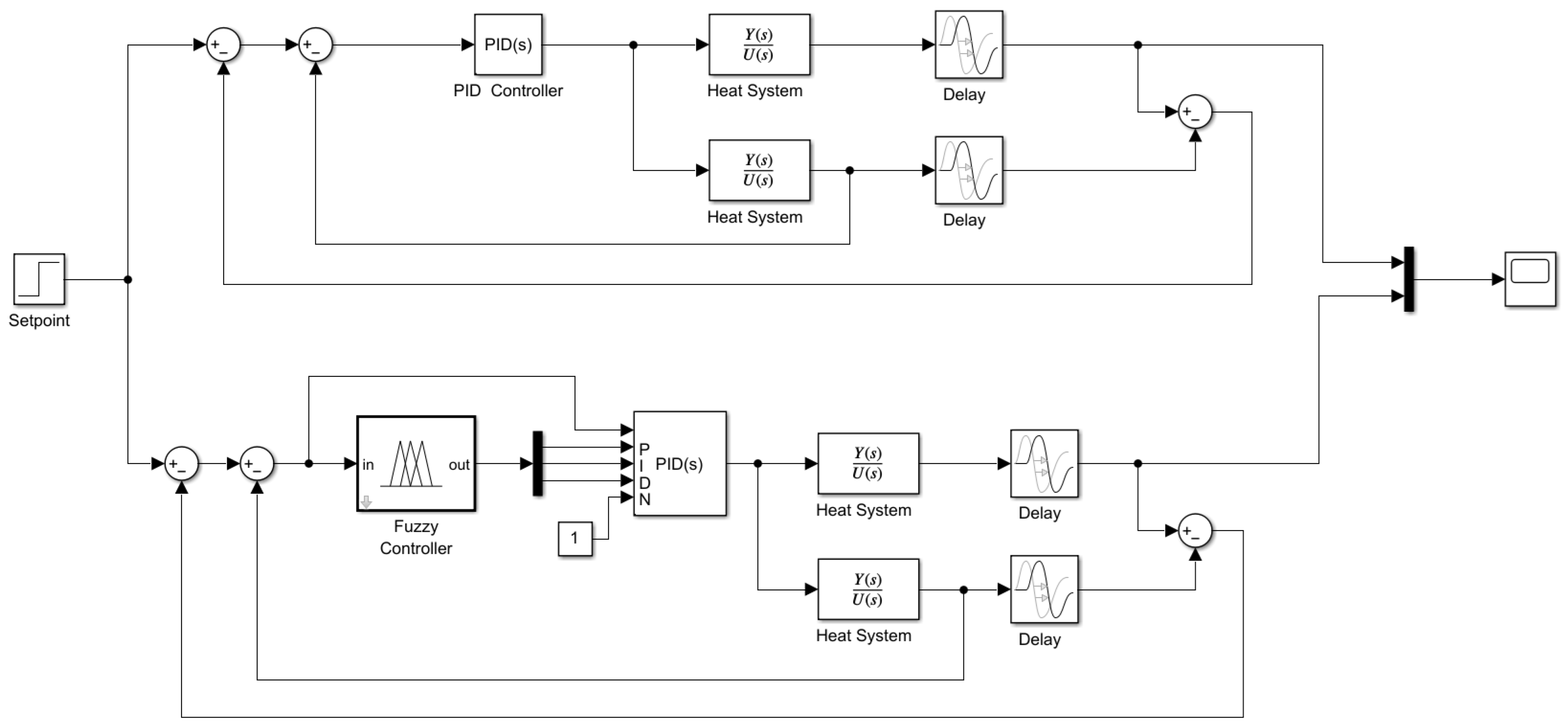 Algorithms 18 00694 g020