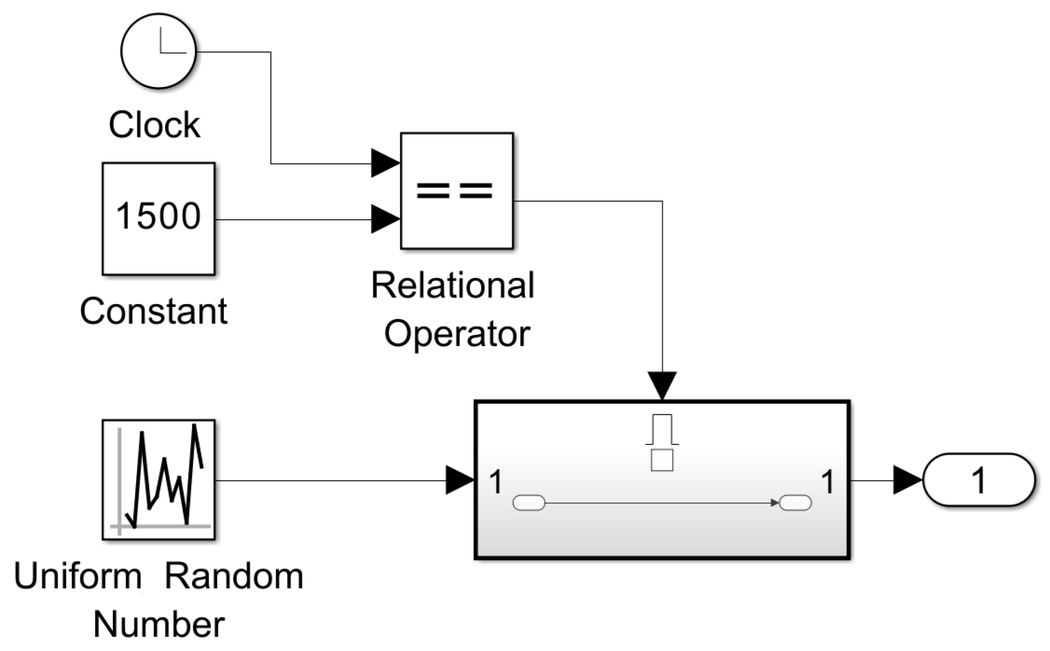 Algorithms 18 00694 g022