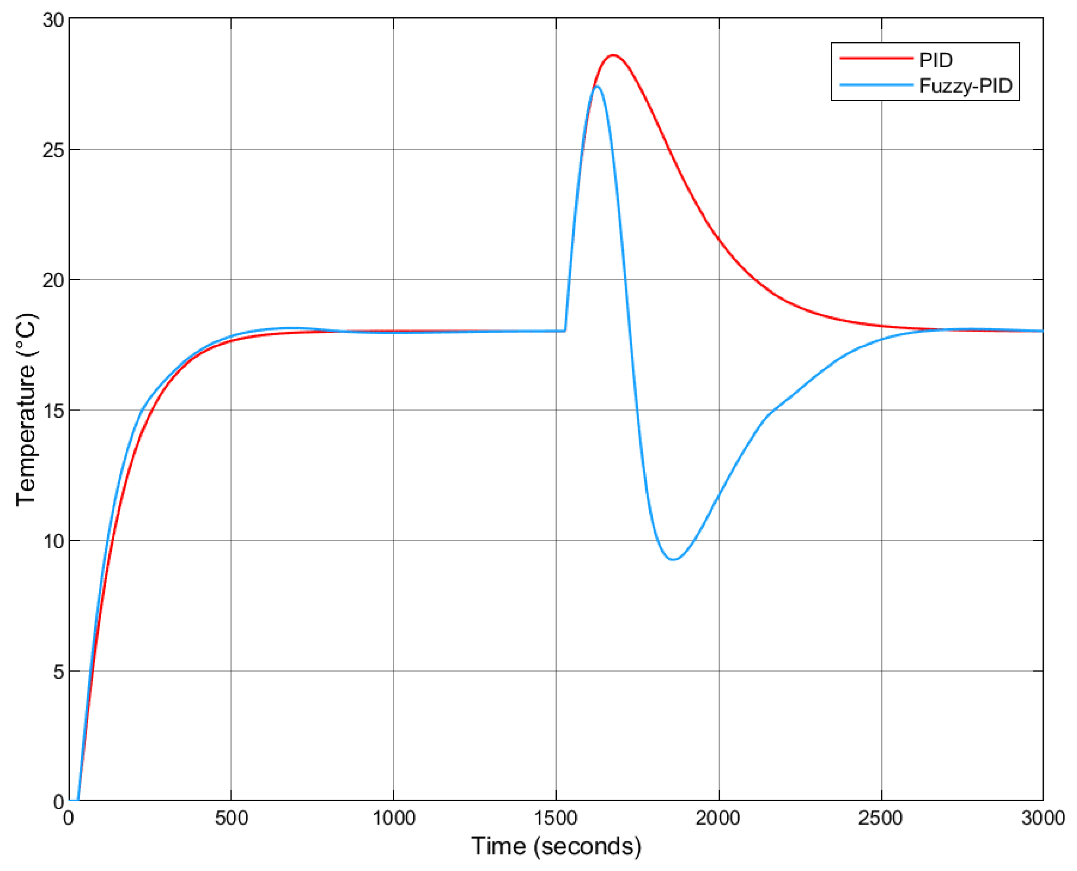 Algorithms 18 00694 g023