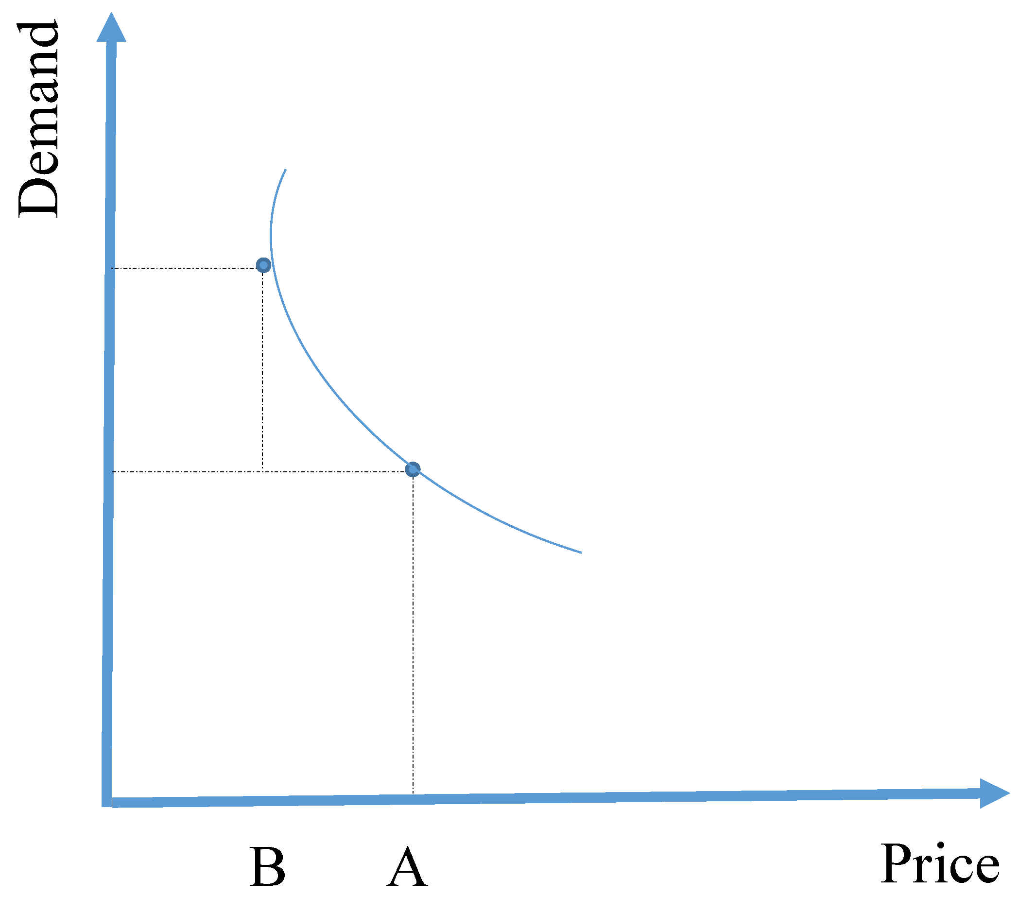 Algorithms 18 00706 g001