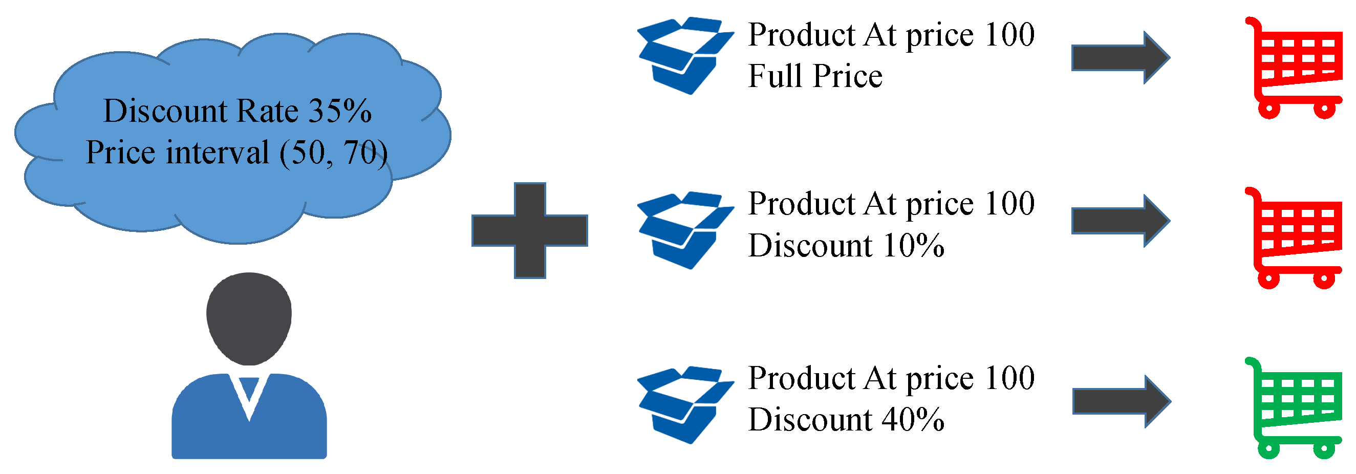 Algorithms 18 00706 g006