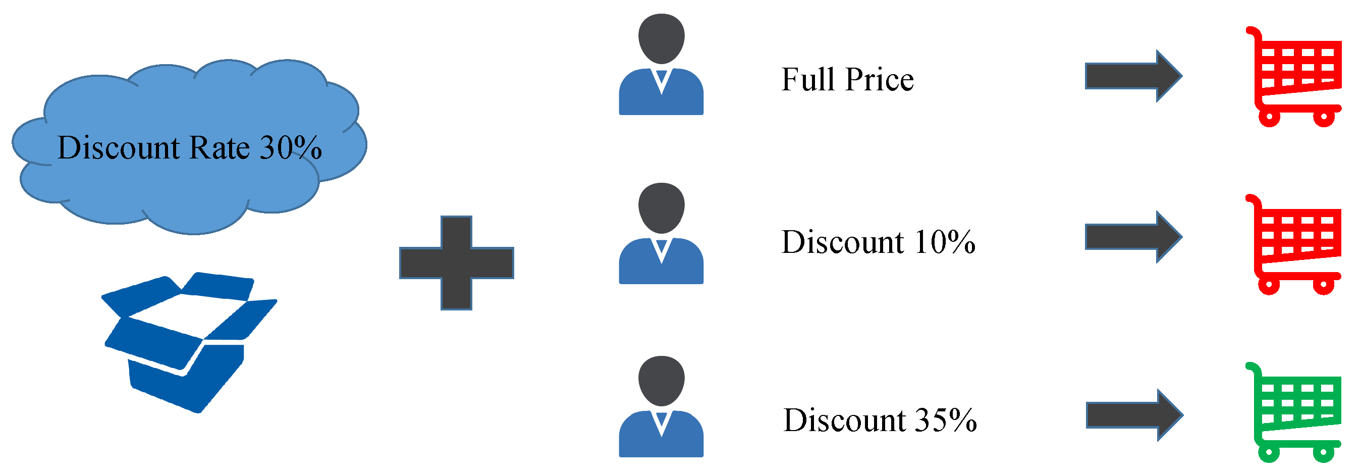 Algorithms 18 00706 g007