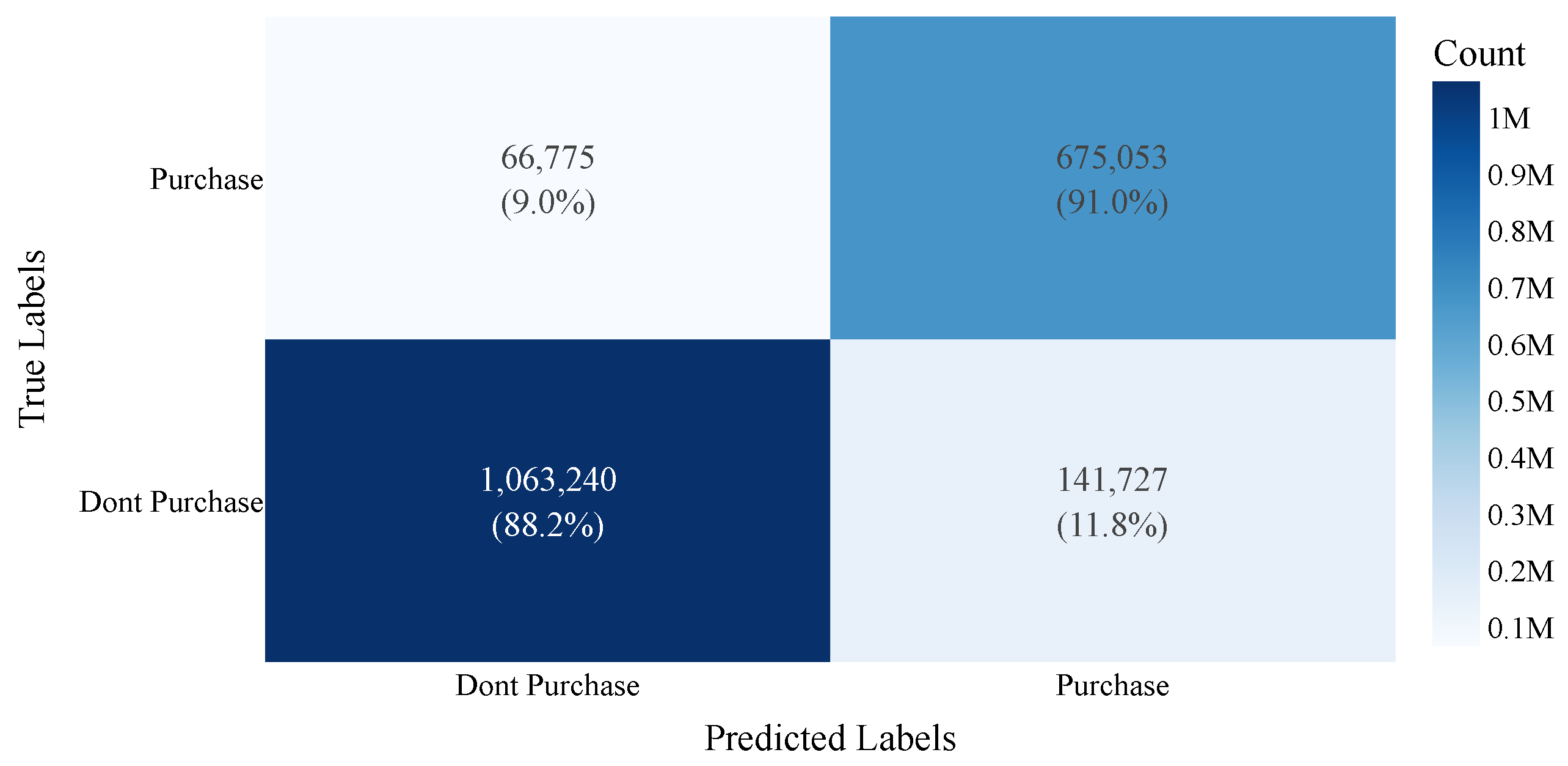 Algorithms 18 00706 g010