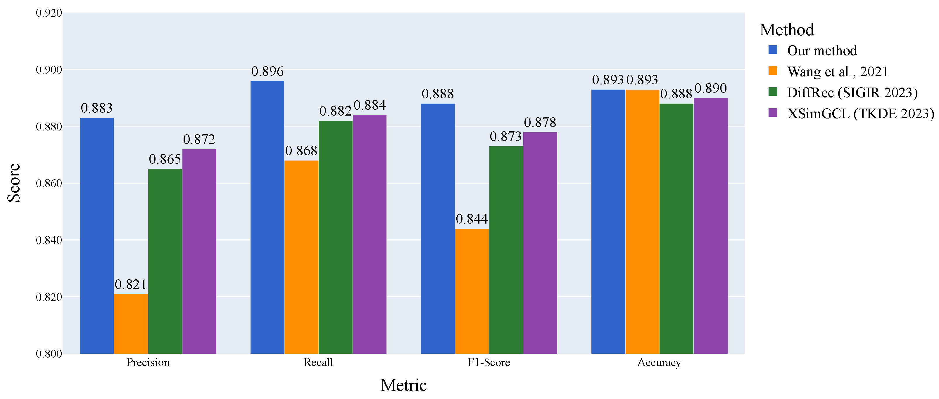 Algorithms 18 00706 g011