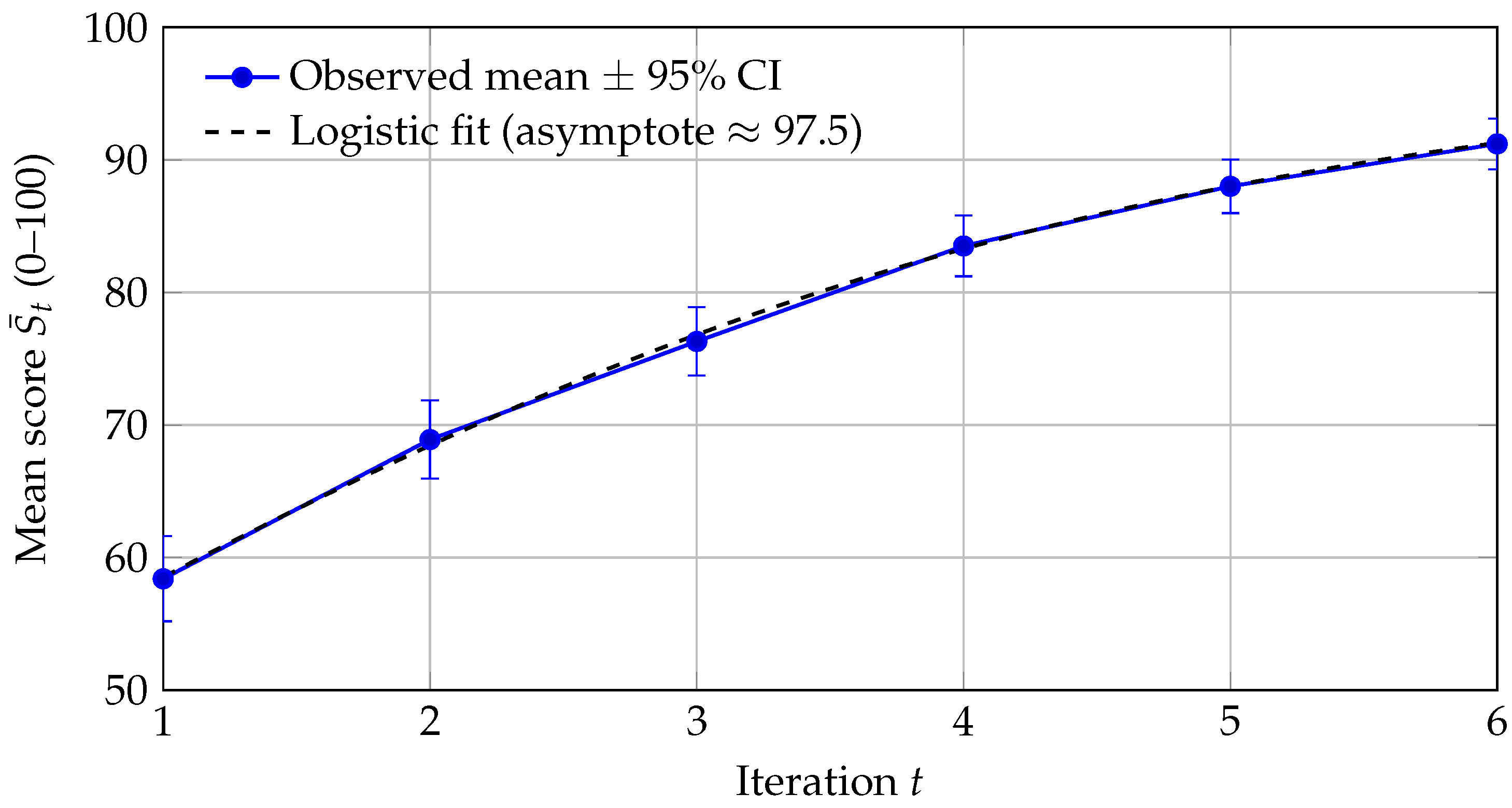 Algorithms 18 00712 g004 Algorithms 18 00712 g004