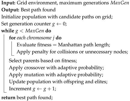 Algorithms 18 00719 i001 Algorithms 18 00719 i001