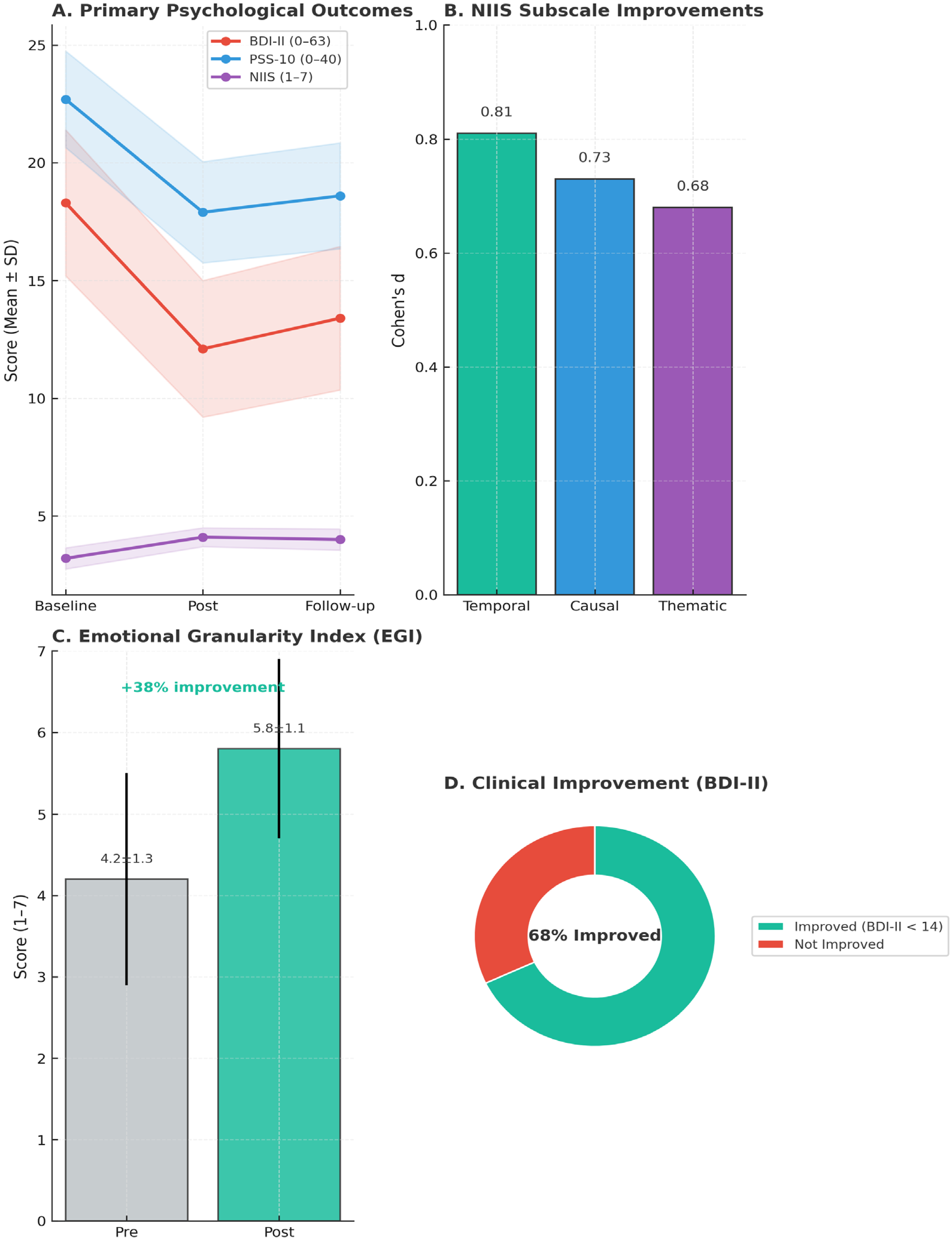 Algorithms 18 00721 g005