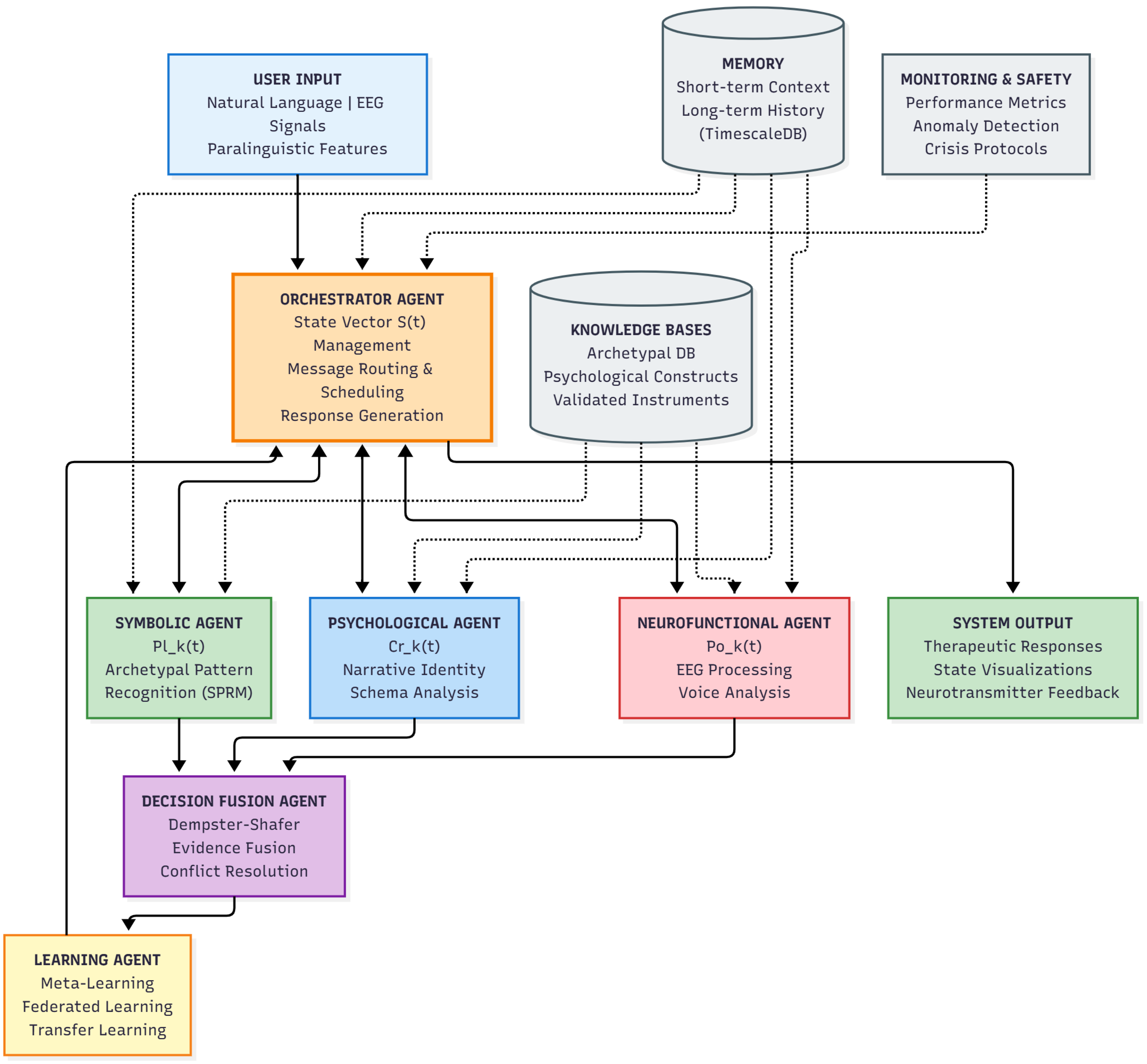 Algorithms 18 00721 g008