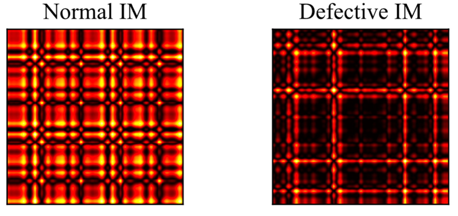 Algorithms 18 00722 g003